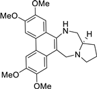 Applsci 12 02818 i015