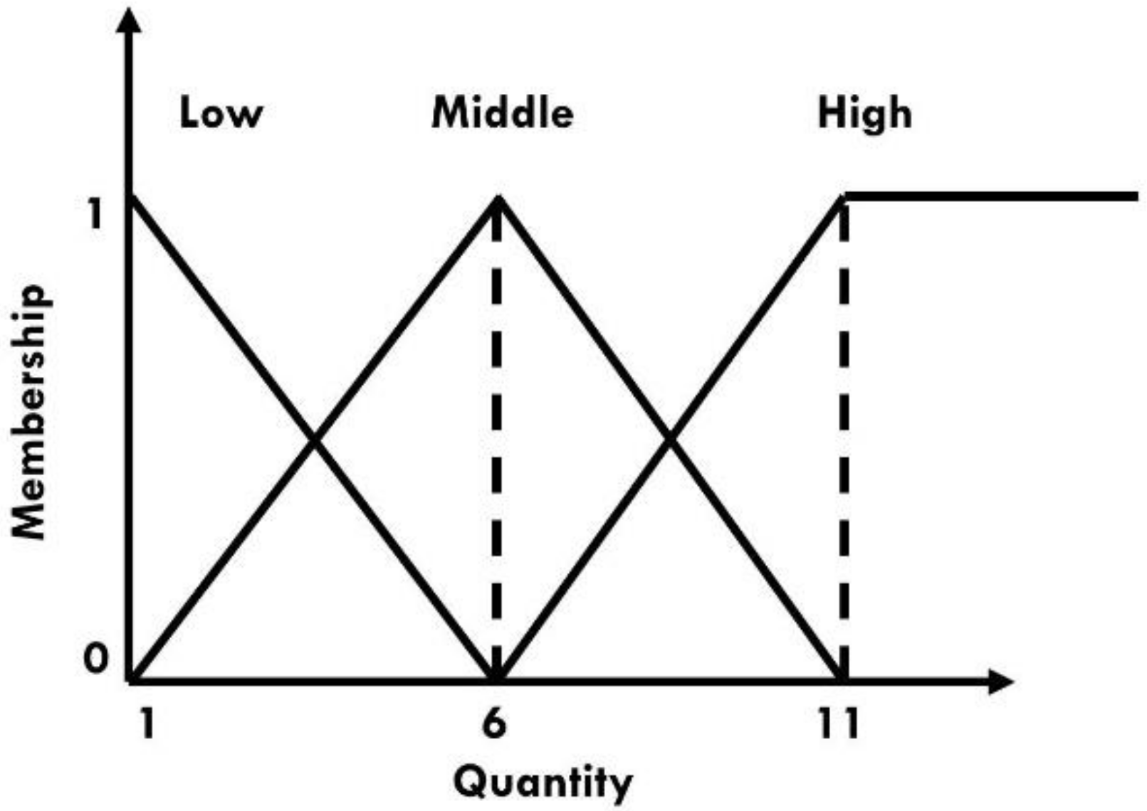 Applsci 12 02821 g001