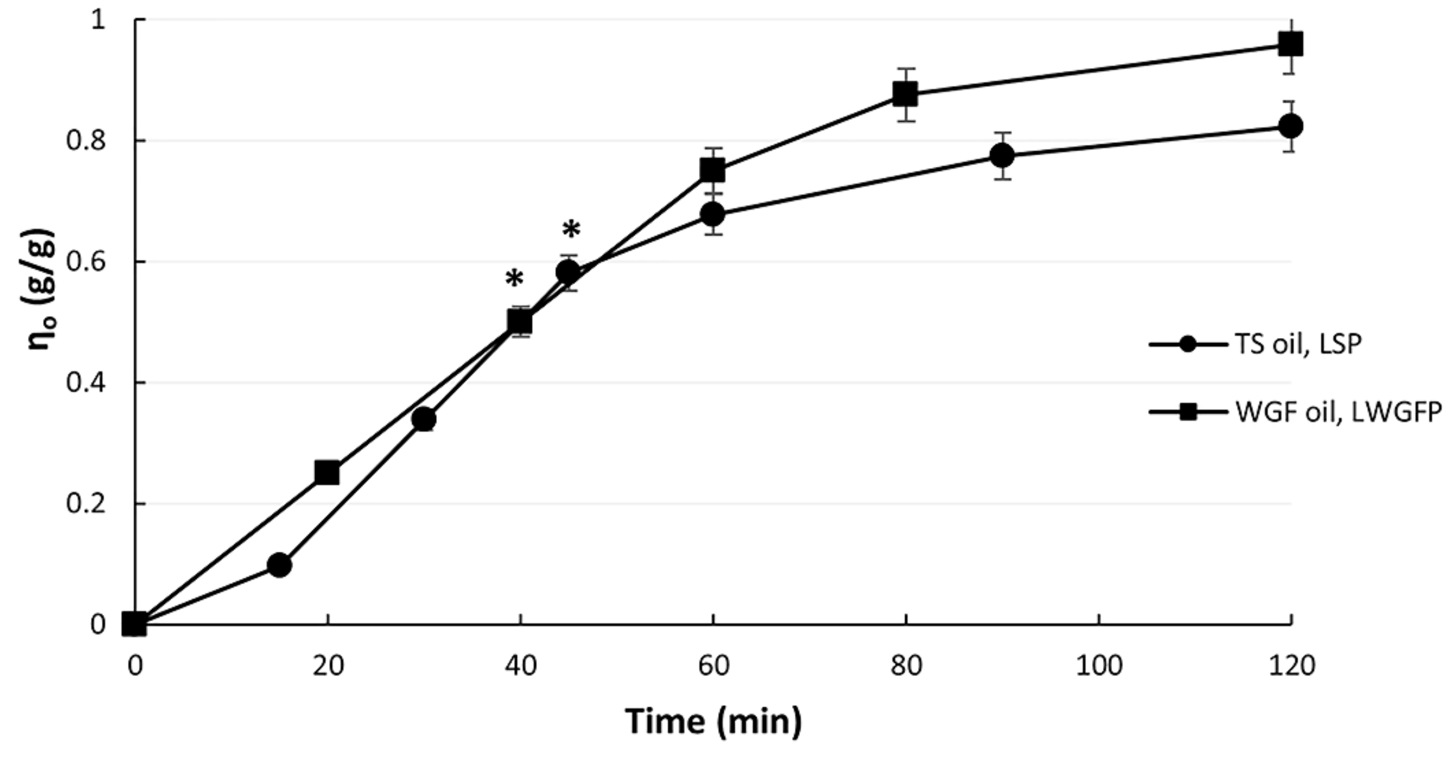Applsci 12 02822 g002