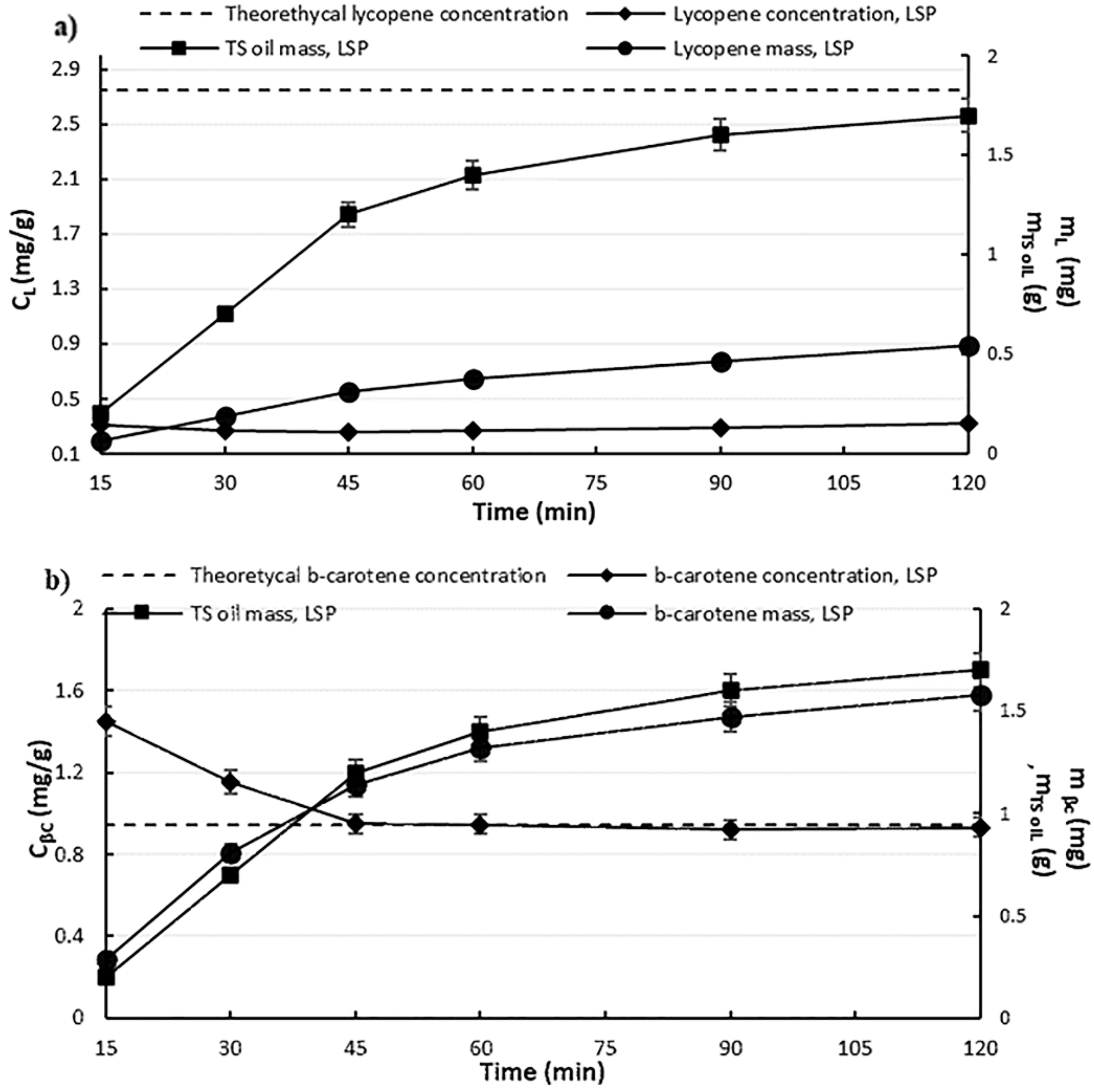 Applsci 12 02822 g004