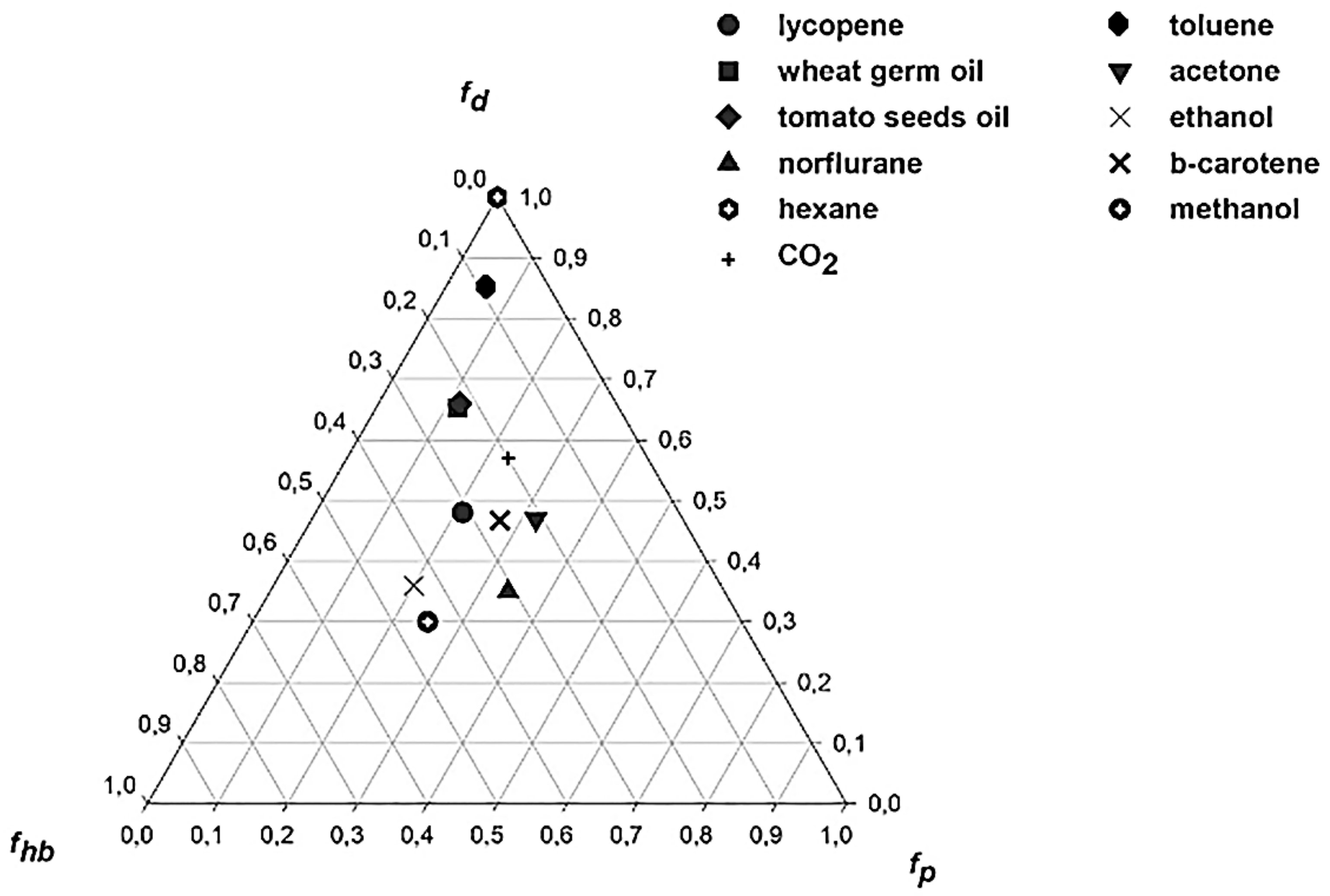Applsci 12 02822 g006