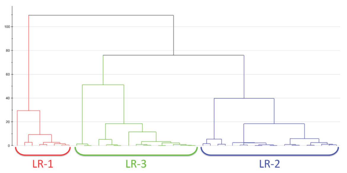 Applsci 12 02824 g003