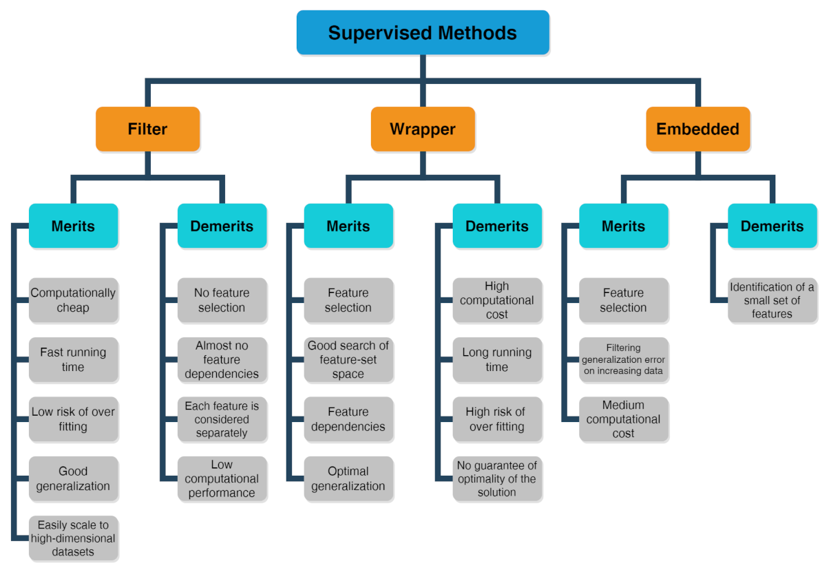 Applsci 12 02824 g005