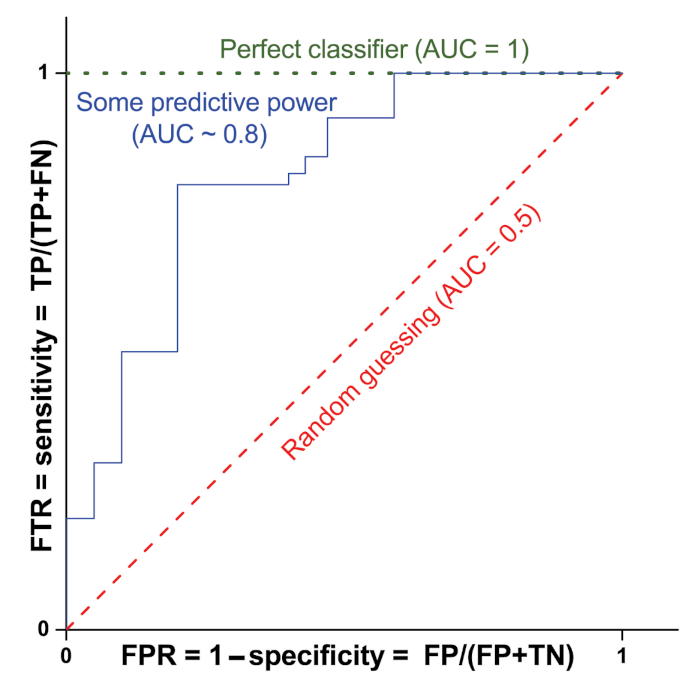 Applsci 12 02824 g006