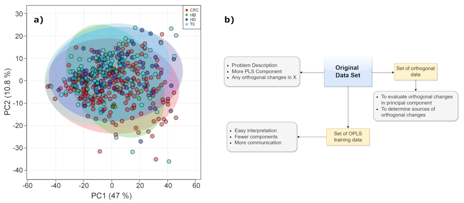 Applsci 12 02824 g008