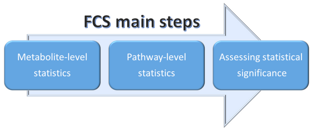 Applsci 12 02824 g012