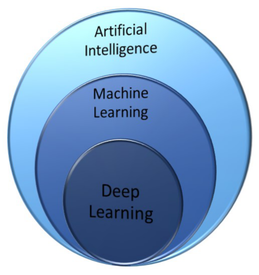 Applsci 12 02824 g014