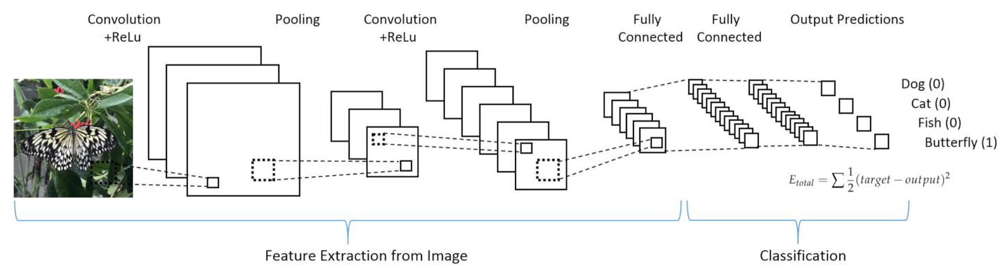 Applsci 12 02824 g017