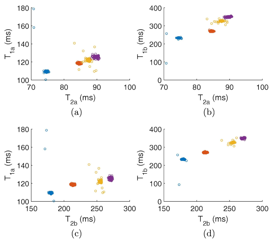 Applsci 12 02824 g019
