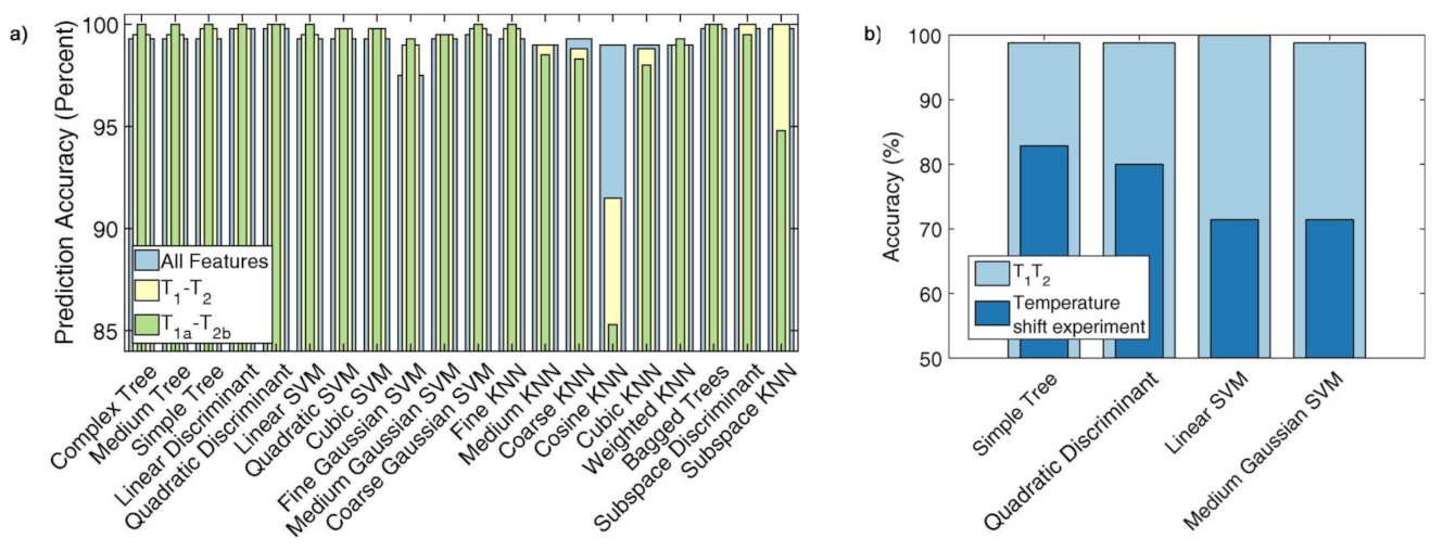 Applsci 12 02824 g020