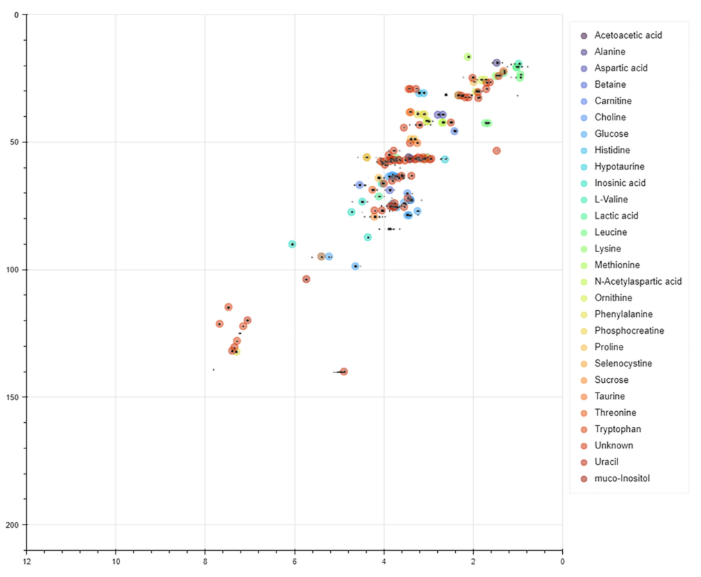 Applsci 12 02824 g024