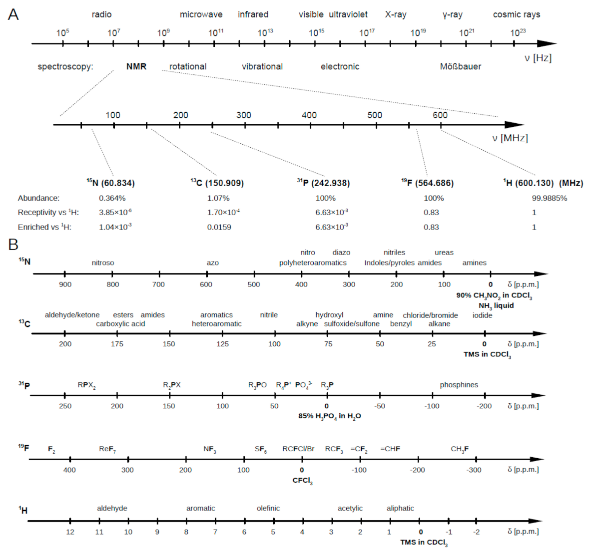 Applsci 12 02824 g0a1