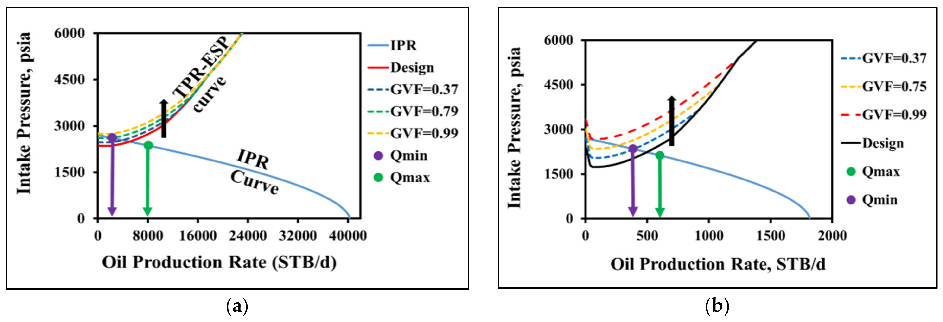 Applsci 12 02825 g008a