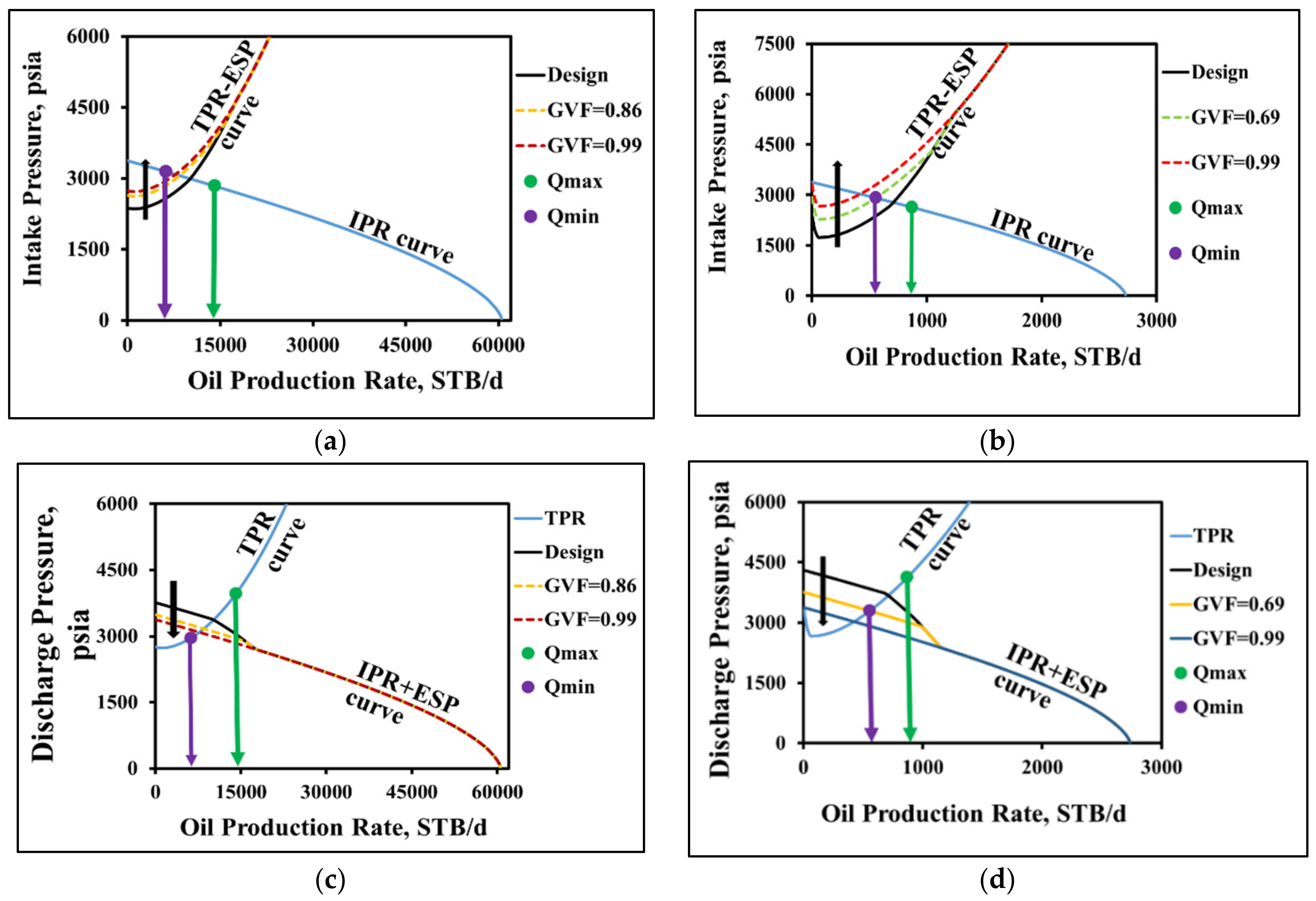 Applsci 12 02825 g009