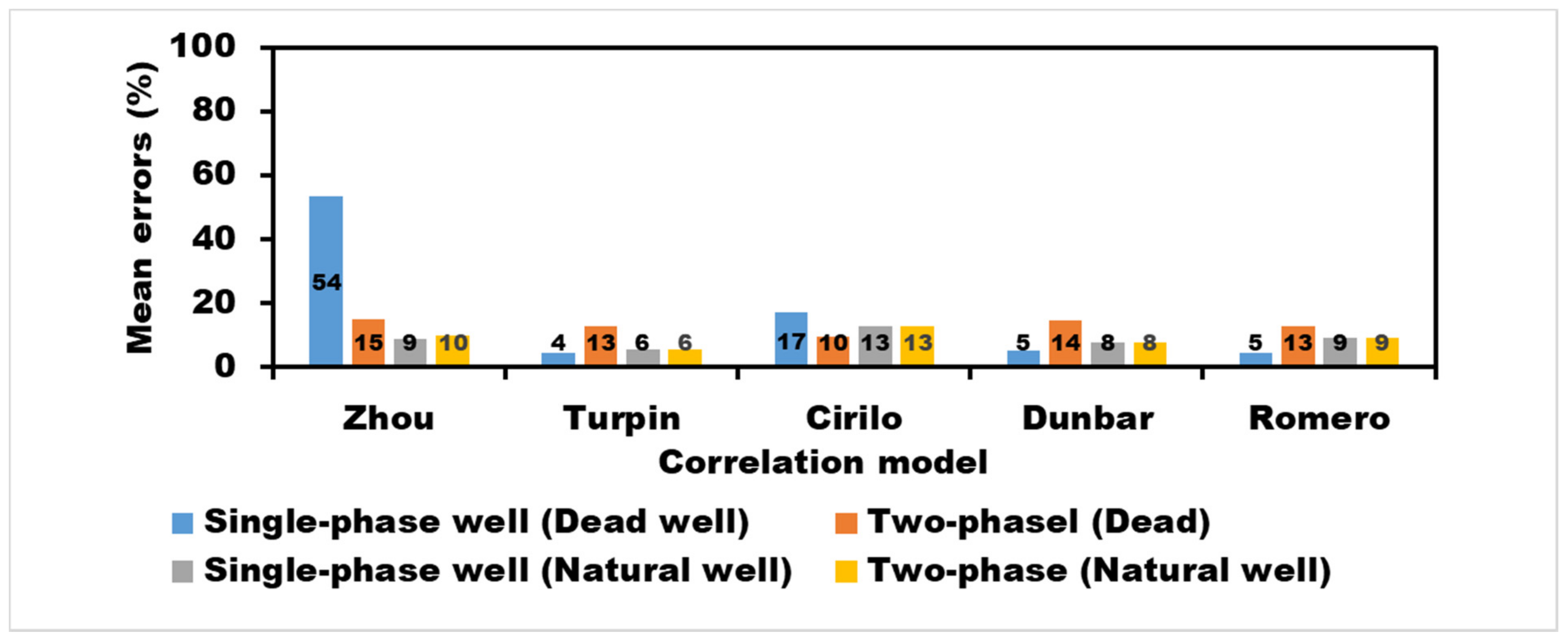 Applsci 12 02825 g014