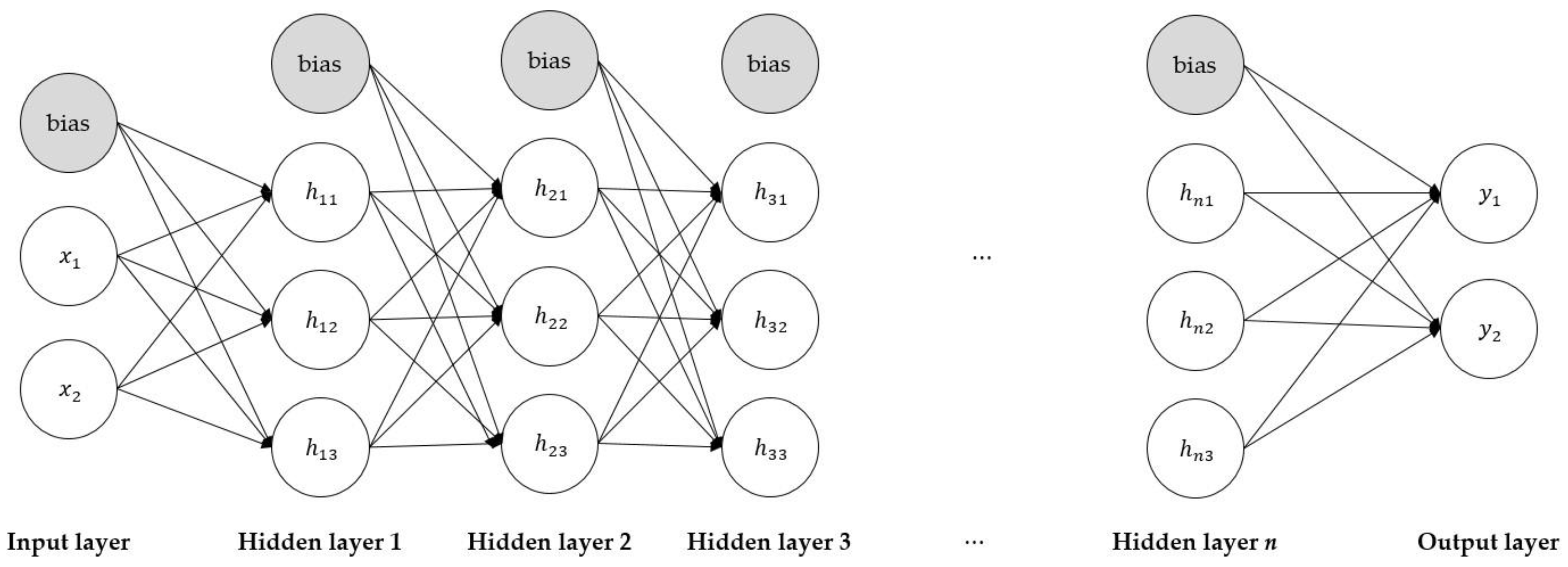 Applsci 12 02826 g007