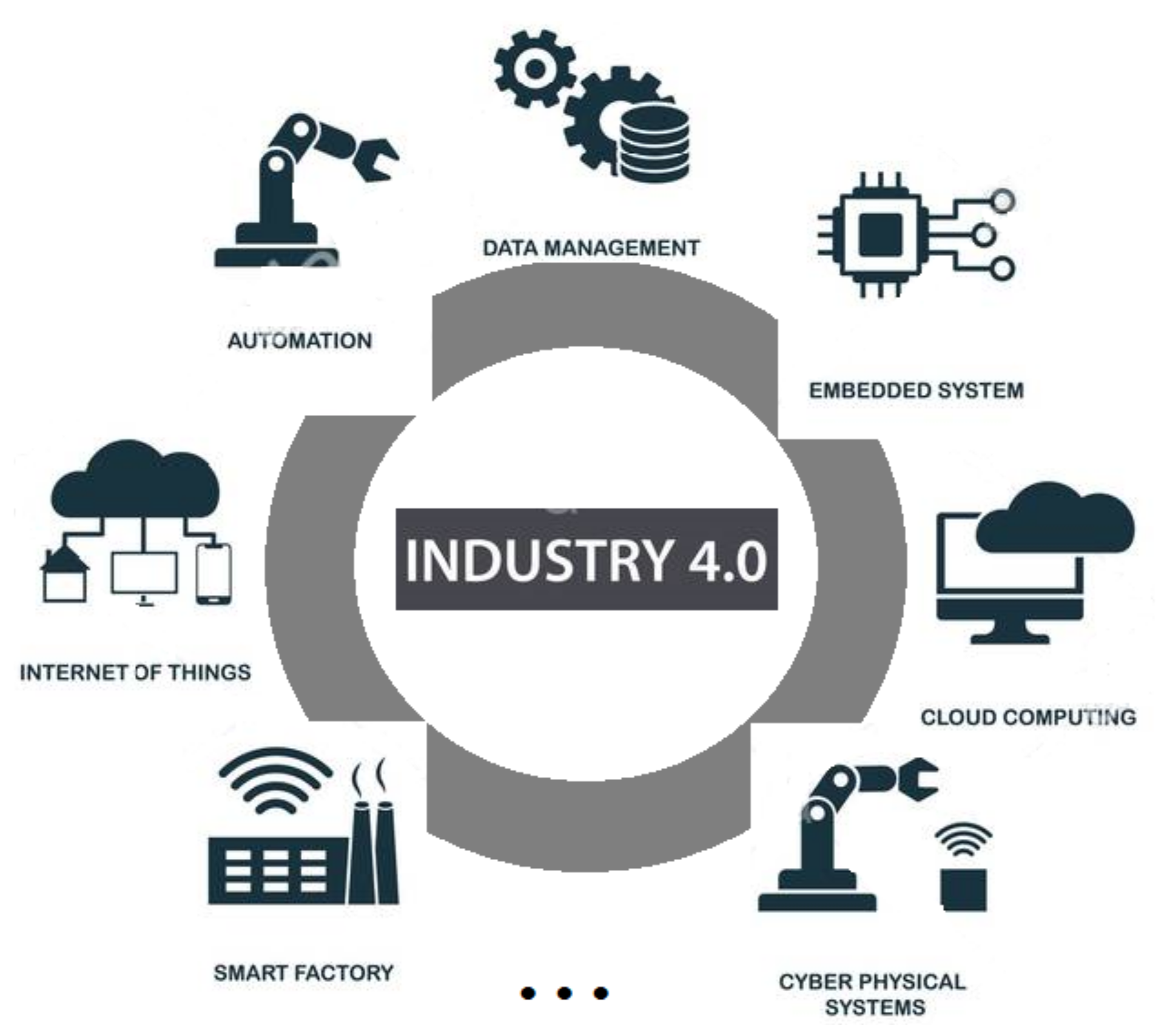 Applsci 12 02829 g001 Applsci 12 02829 g001