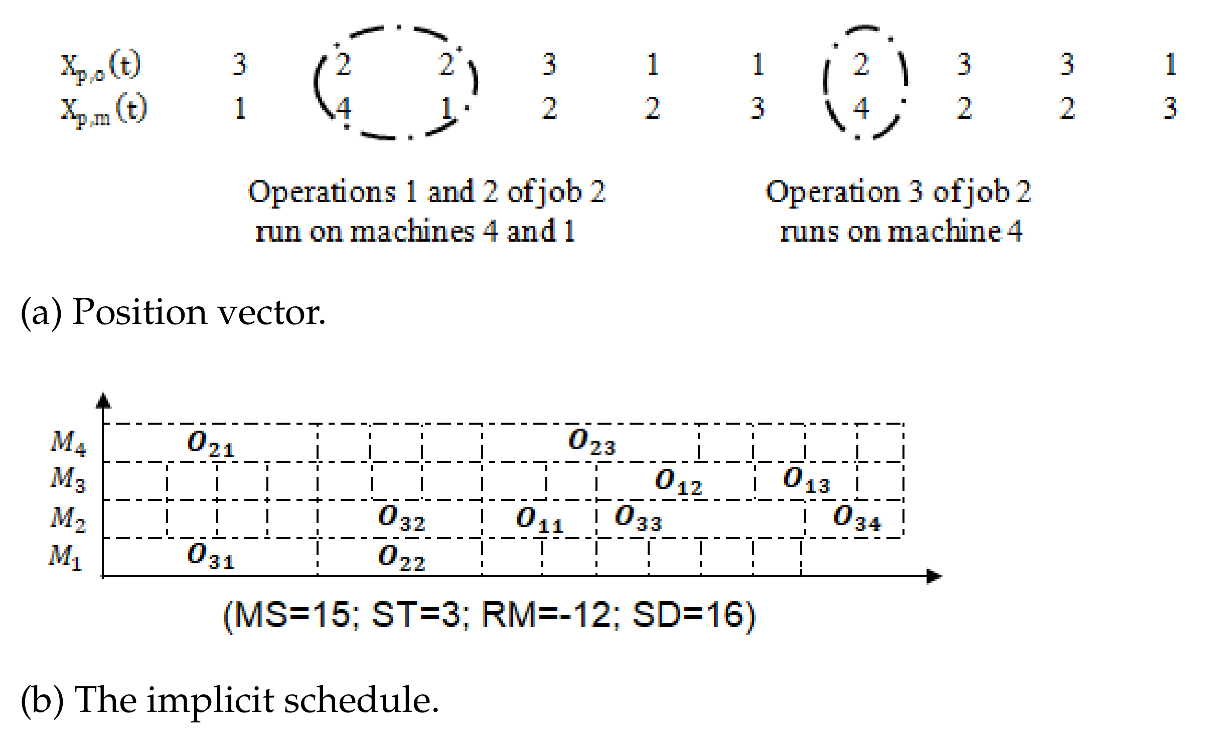 Applsci 12 02829 g002 Applsci 12 02829 g002
