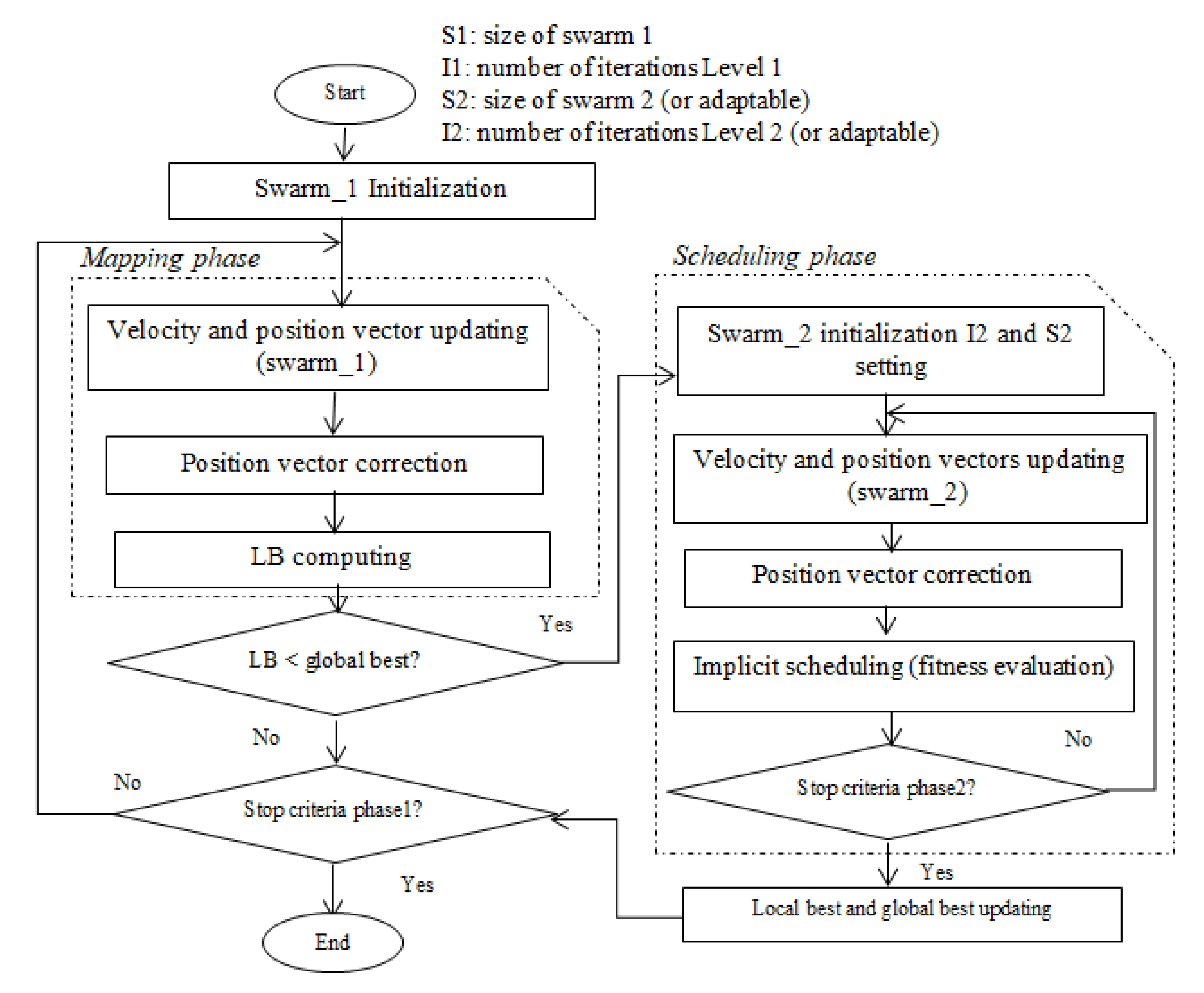 Applsci 12 02829 g003 Applsci 12 02829 g003