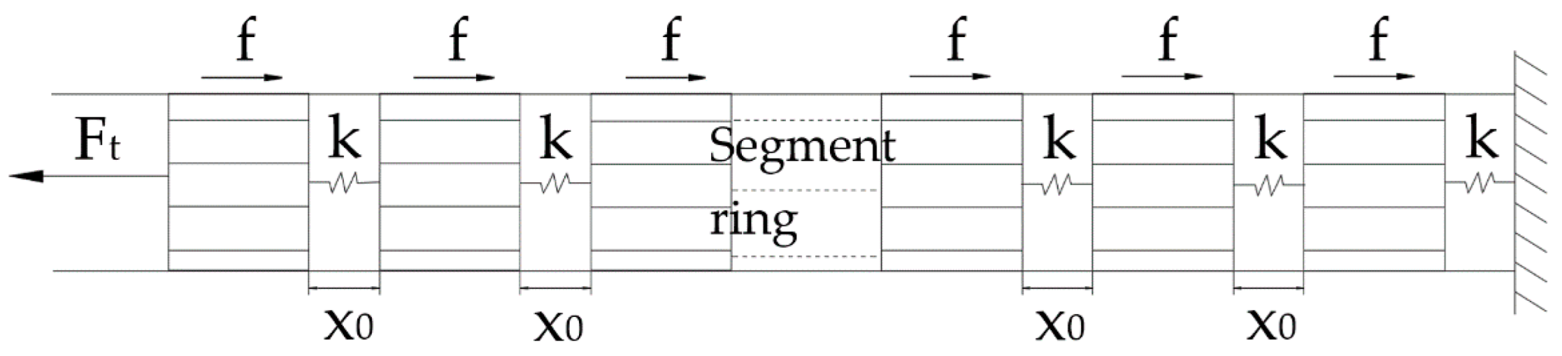 Applsci 12 02831 g003
