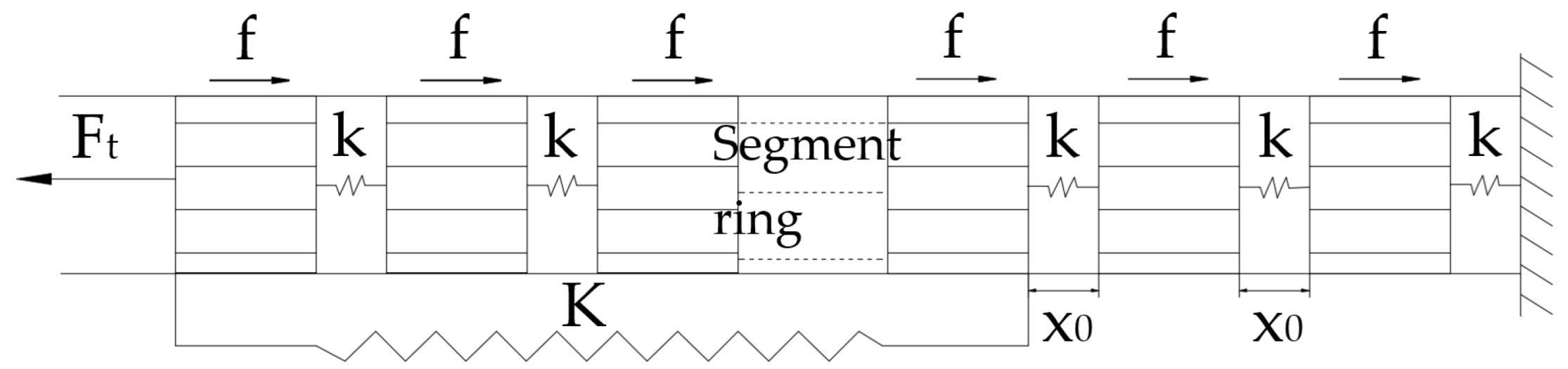 Applsci 12 02831 g004