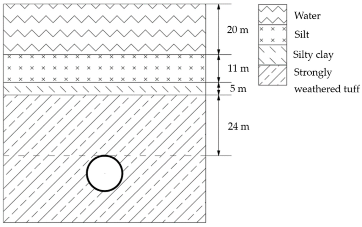 Applsci 12 02831 g008
