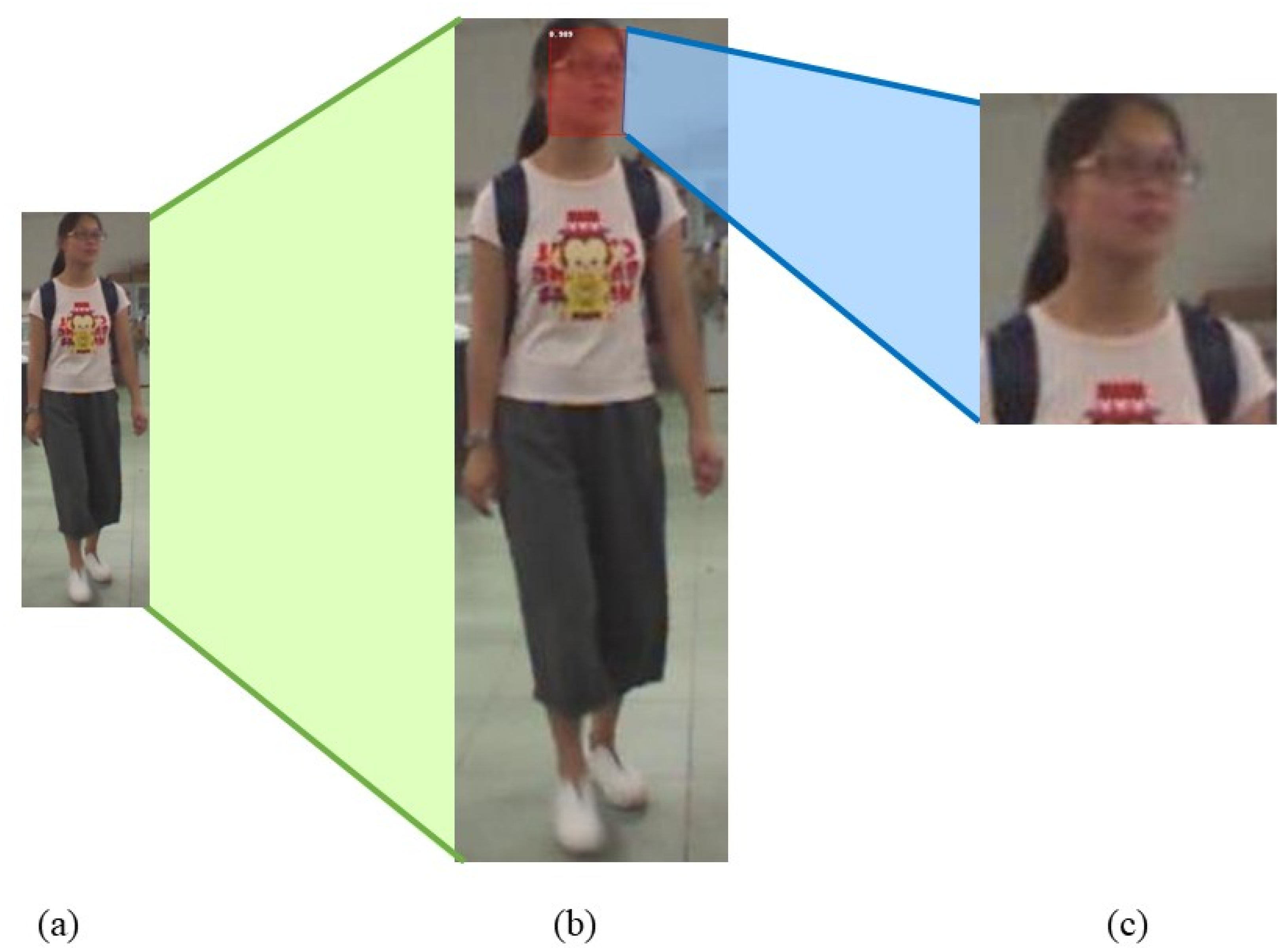 Applsci 12 02835 g002