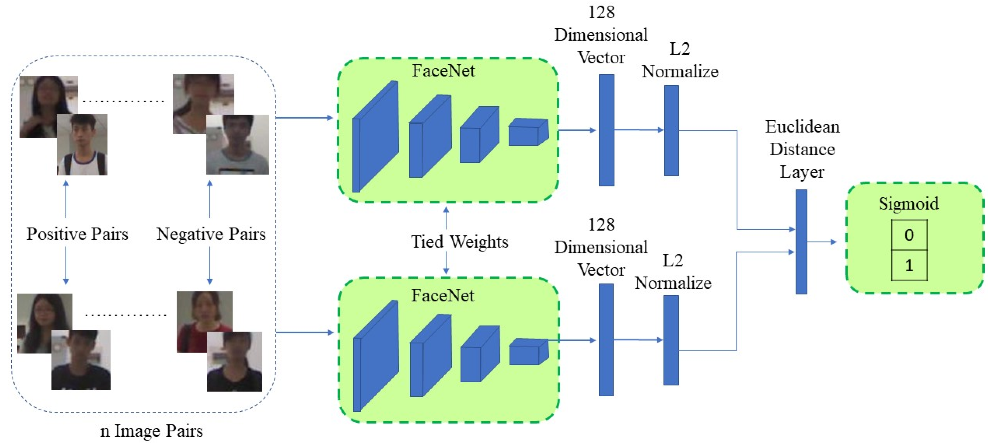 Applsci 12 02835 g004