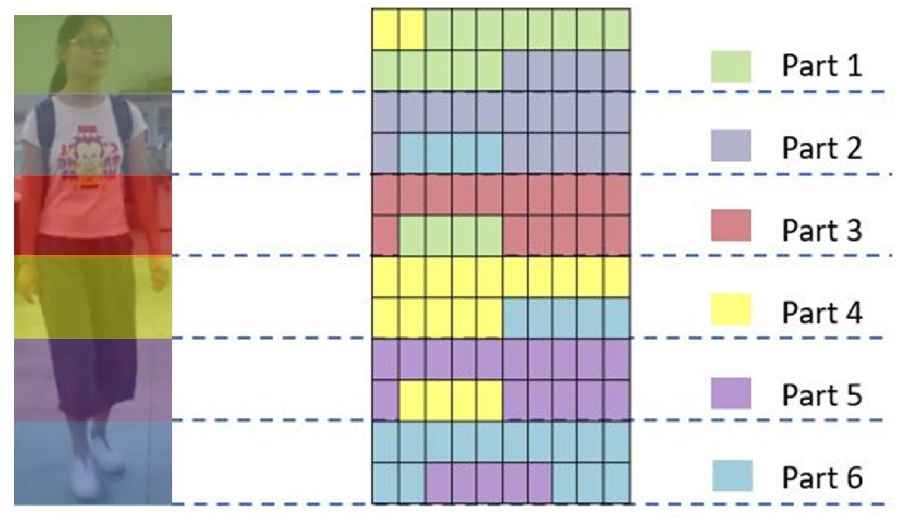 Applsci 12 02835 g007