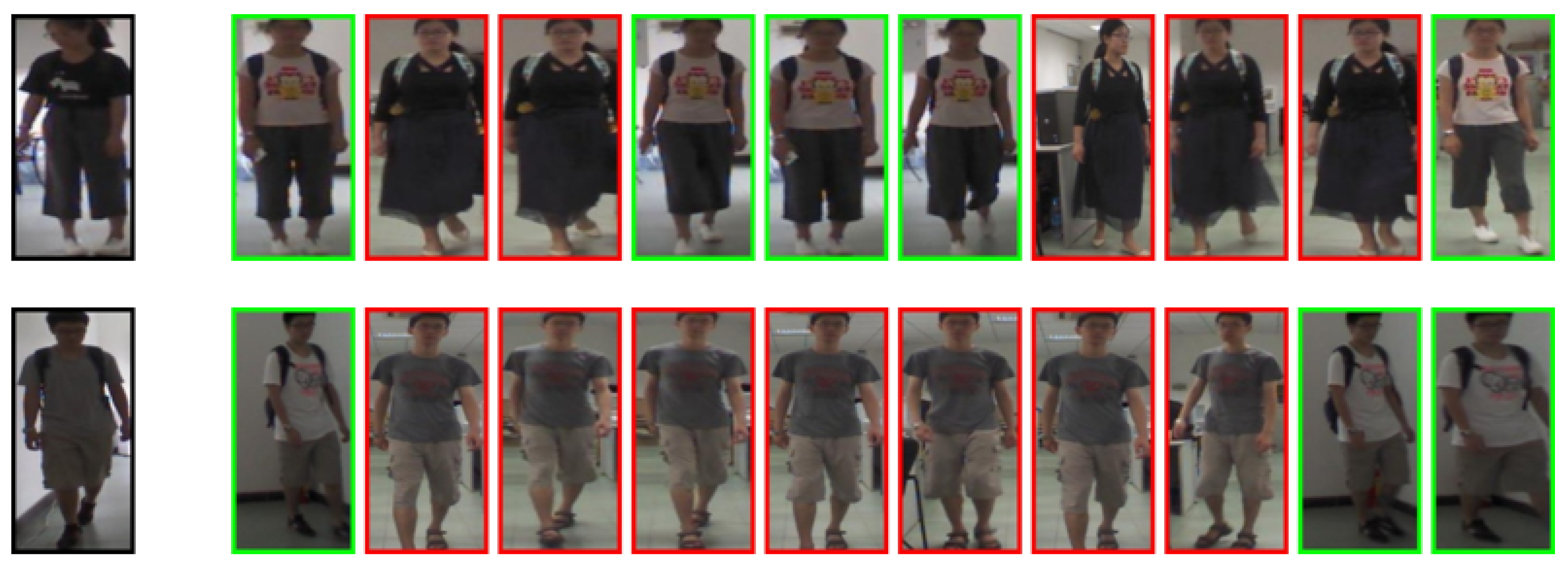 Applsci 12 02835 g009