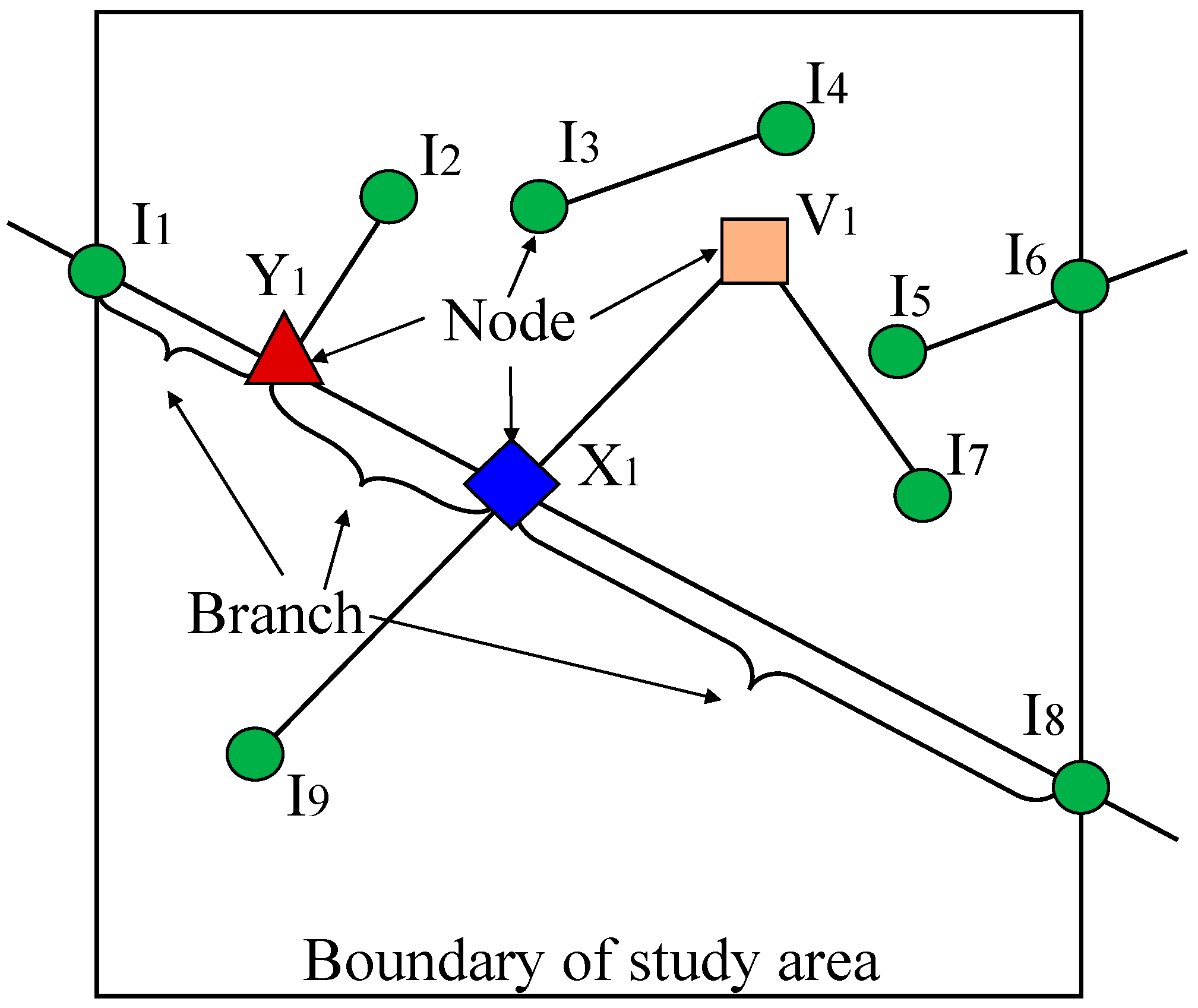 Applsci 12 02844 g001