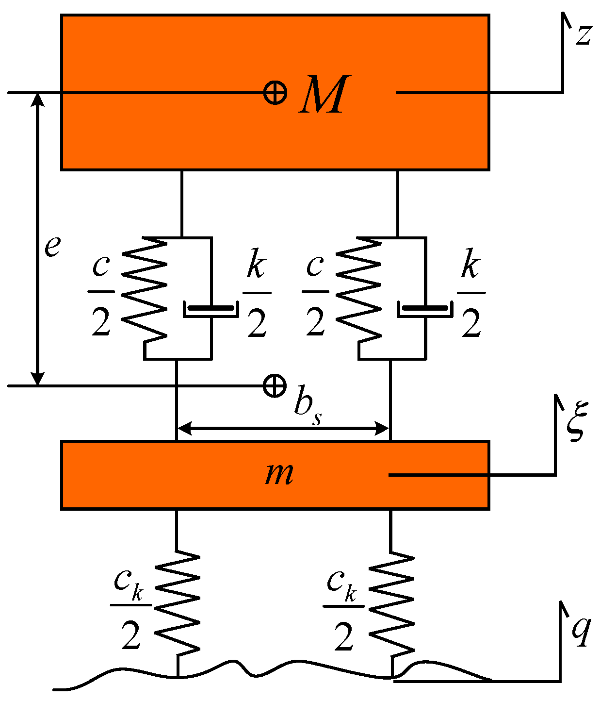 Applsci 12 02846 g004