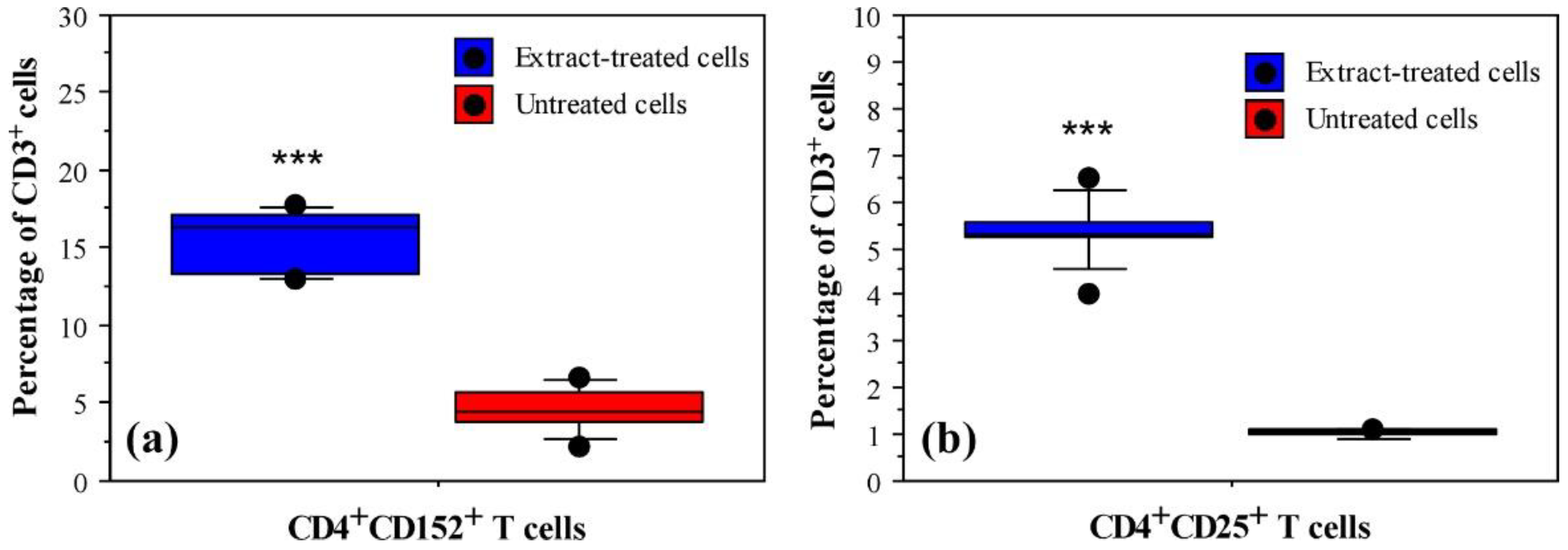 Applsci 12 02847 g002