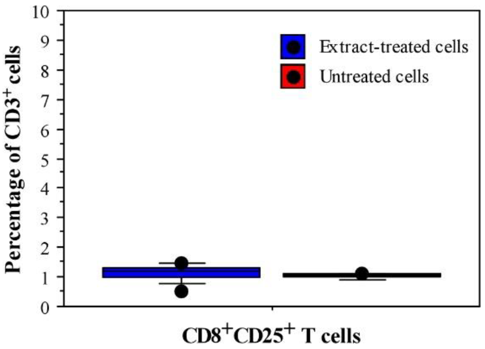 Applsci 12 02847 g003