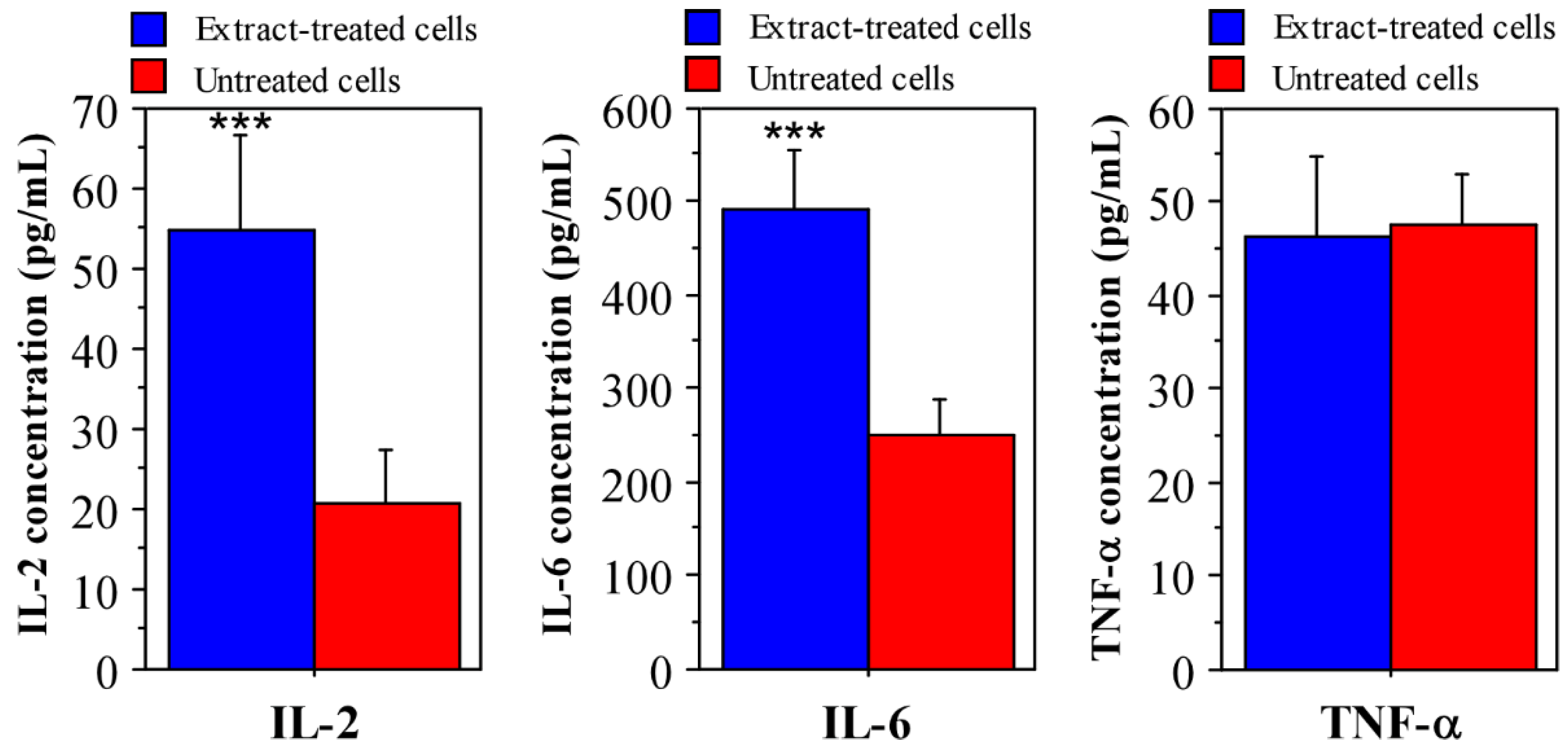 Applsci 12 02847 g004