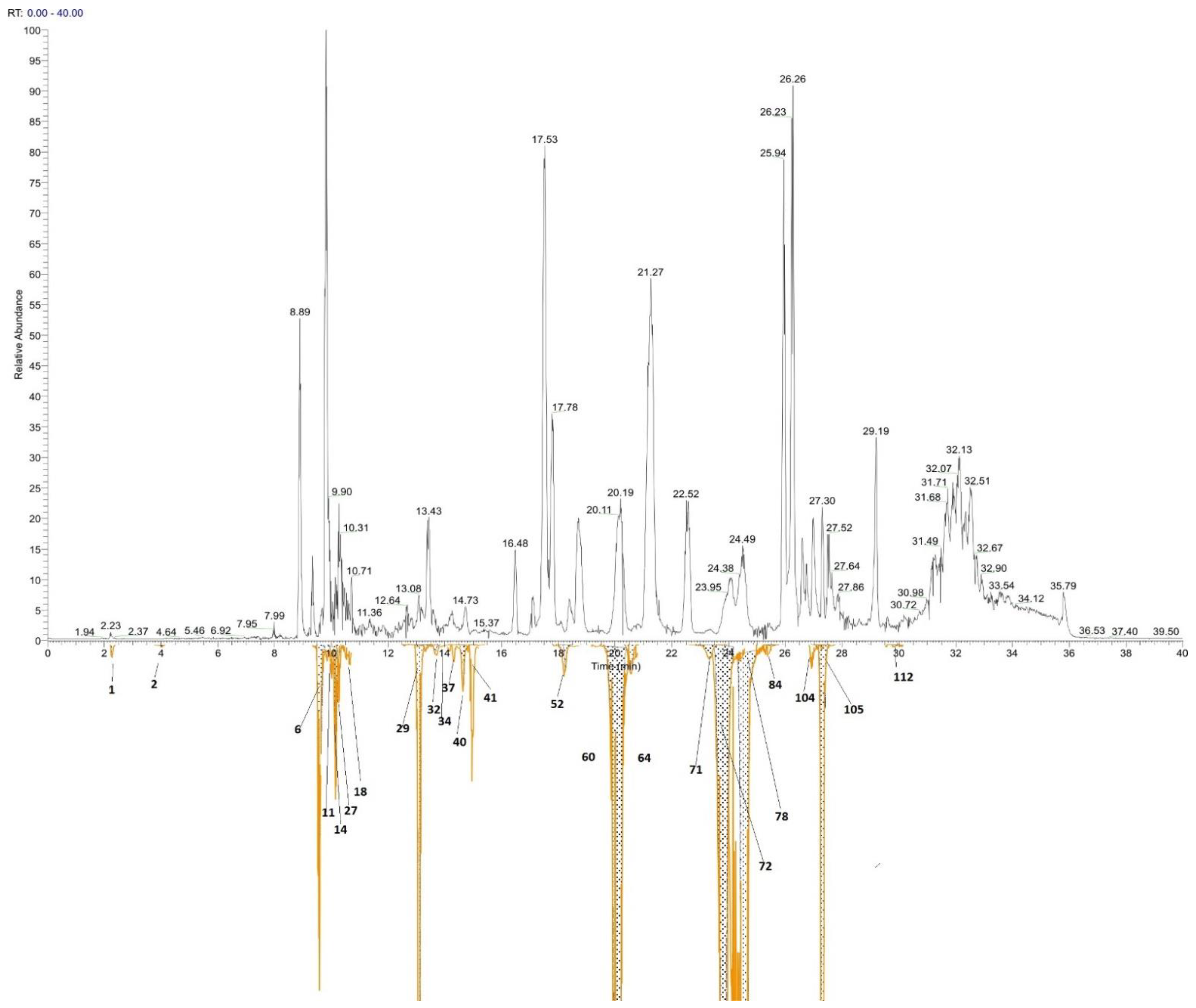 Applsci 12 02847 g005