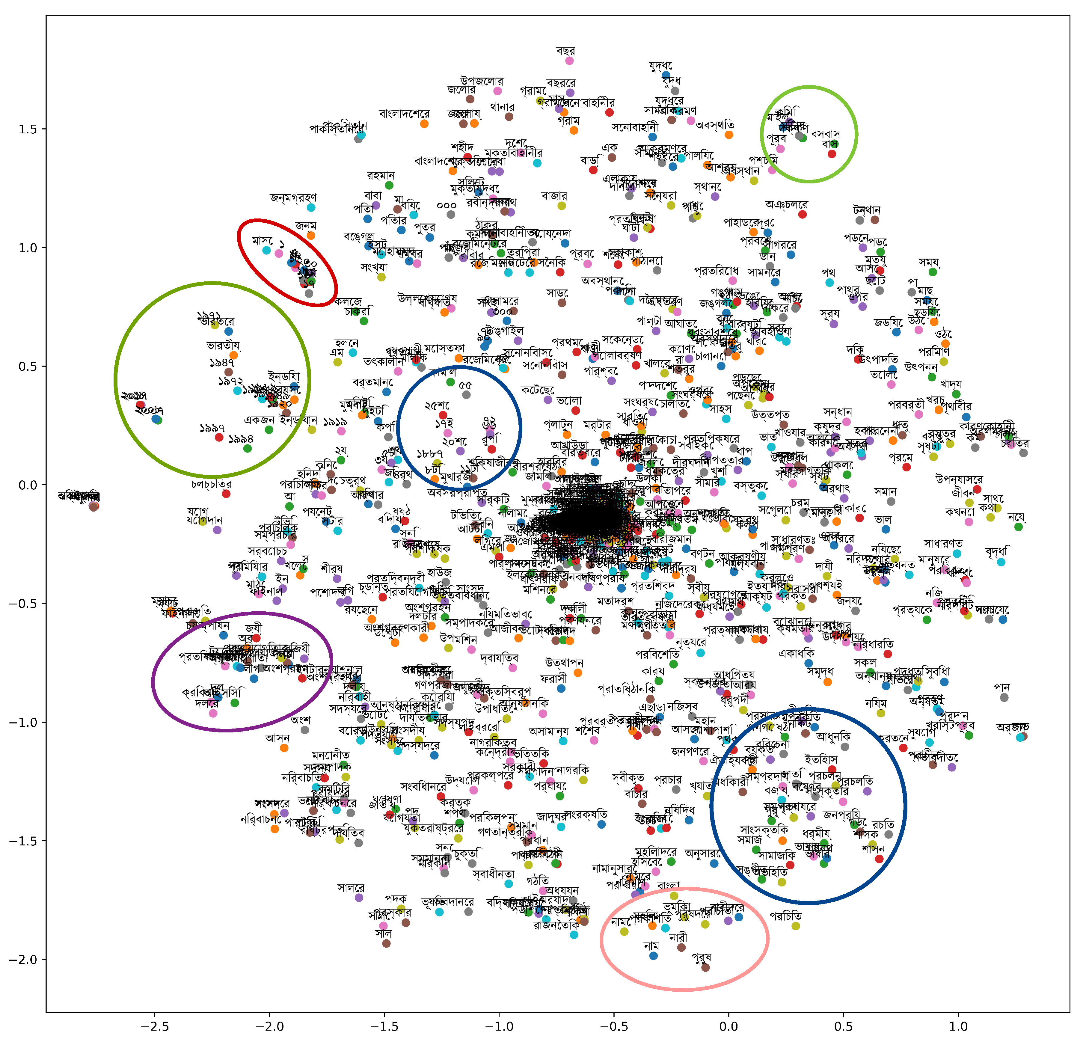 Applsci 12 02848 g003