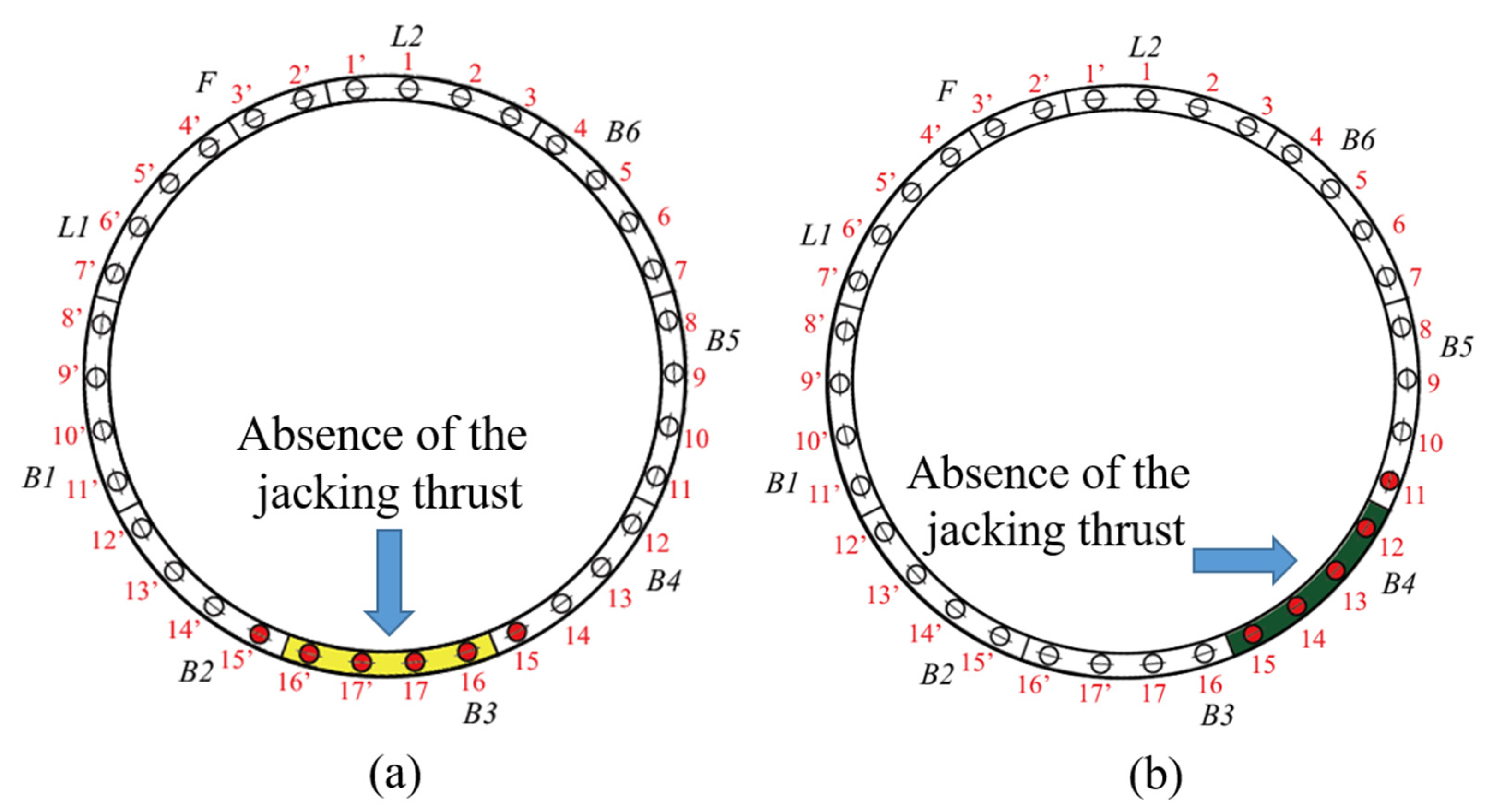 Applsci 12 02850 g003