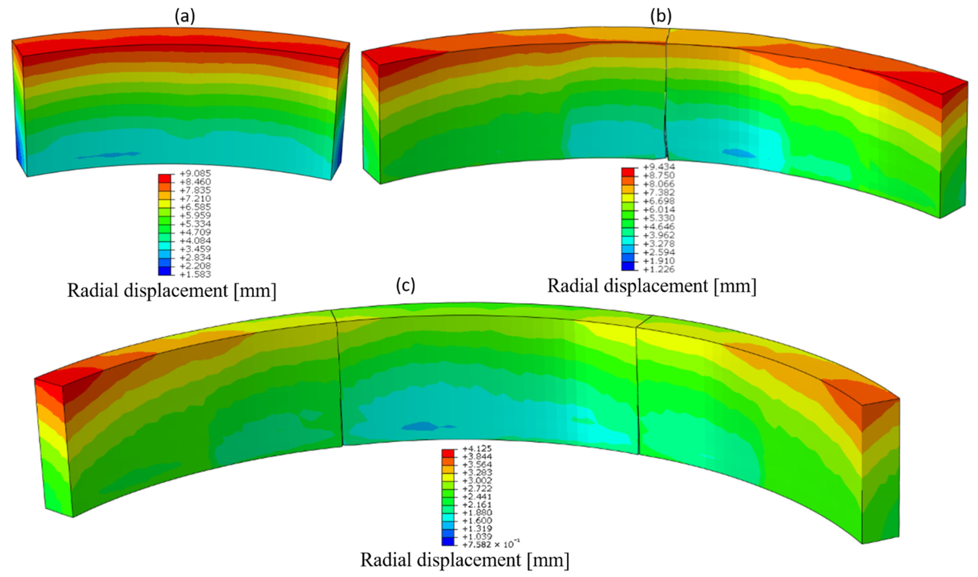 Applsci 12 02850 g008