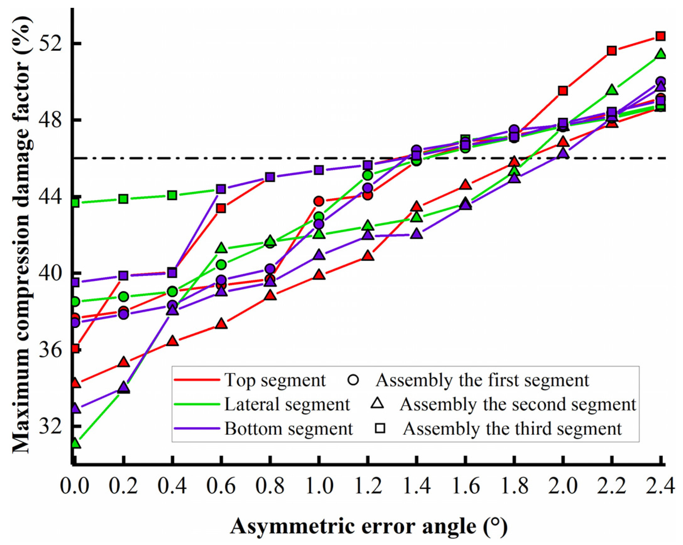 Applsci 12 02850 g020