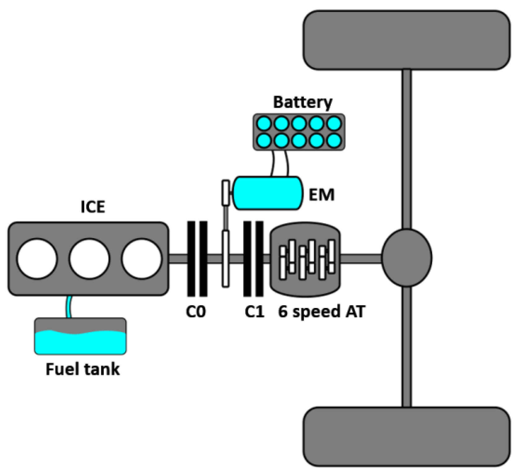 Applsci 12 02852 g001