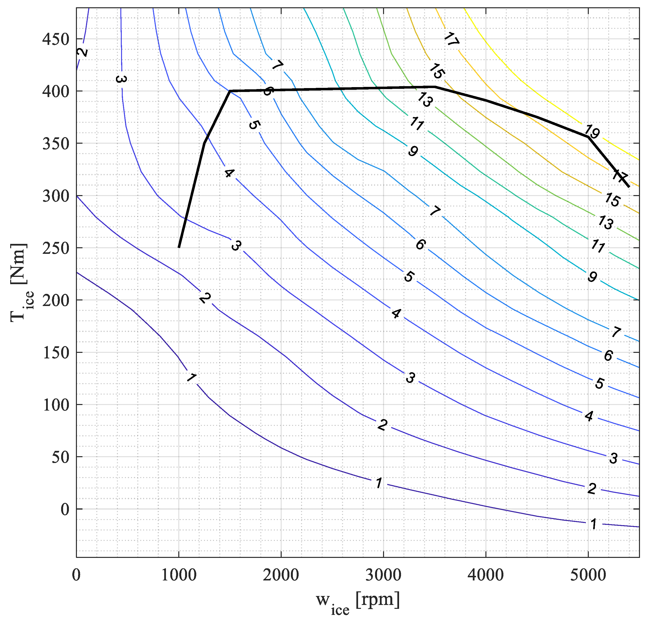 Applsci 12 02852 g002