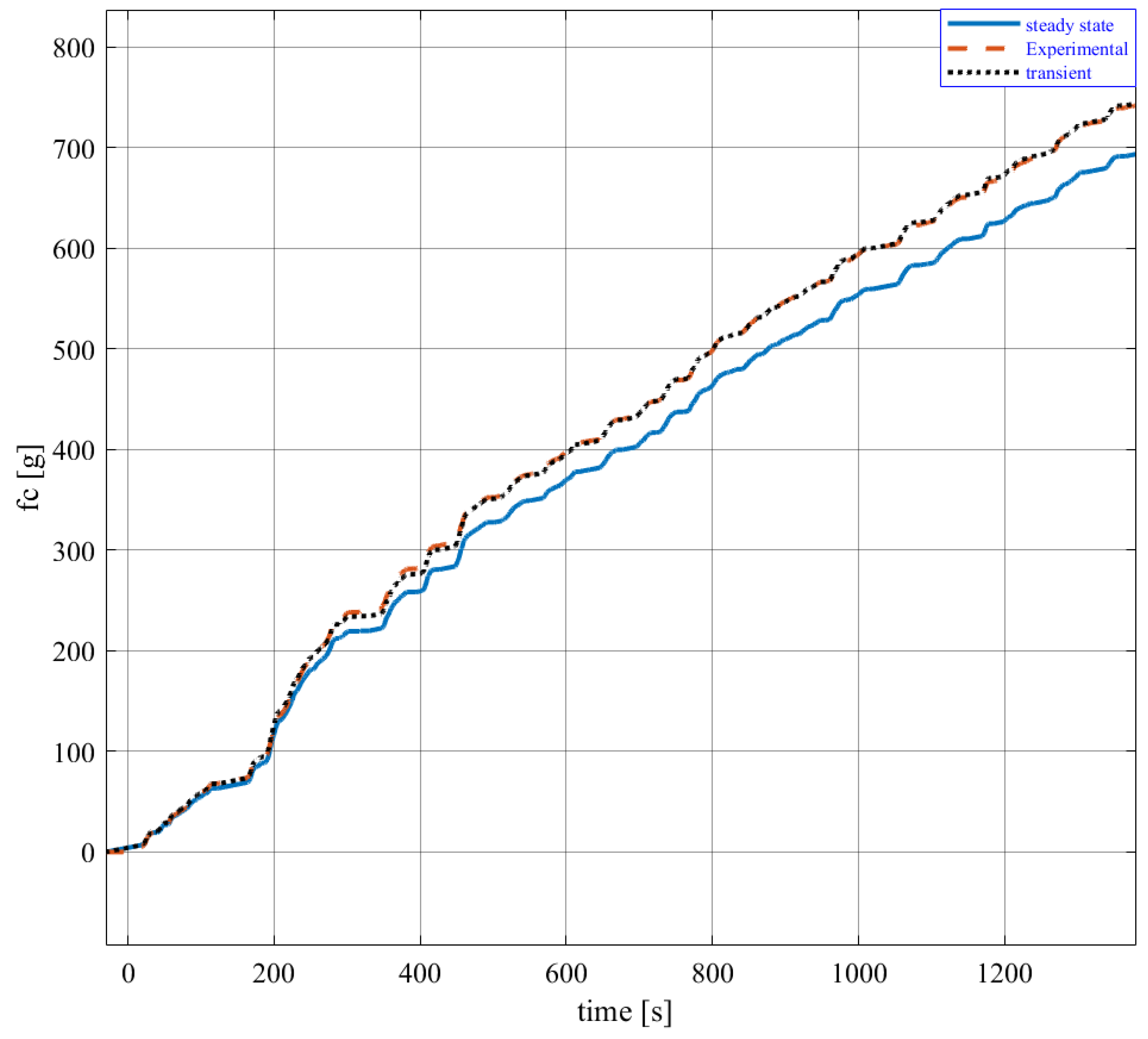 Applsci 12 02852 g005