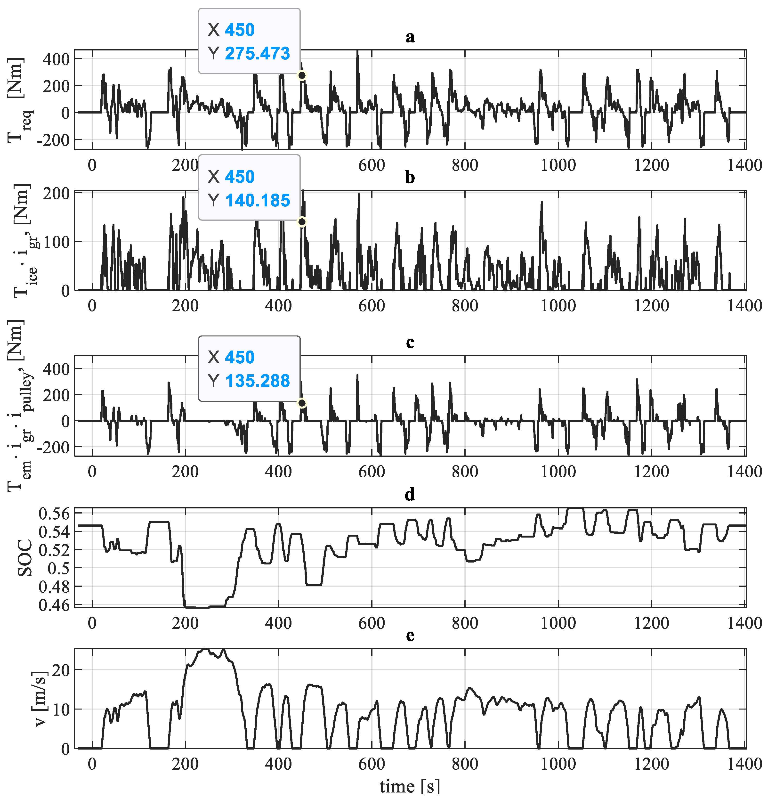 Applsci 12 02852 g008