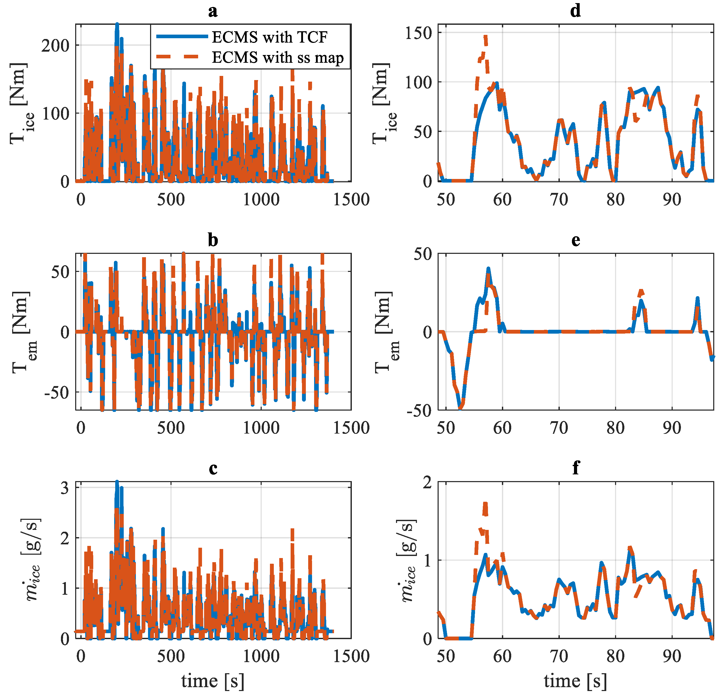 Applsci 12 02852 g009