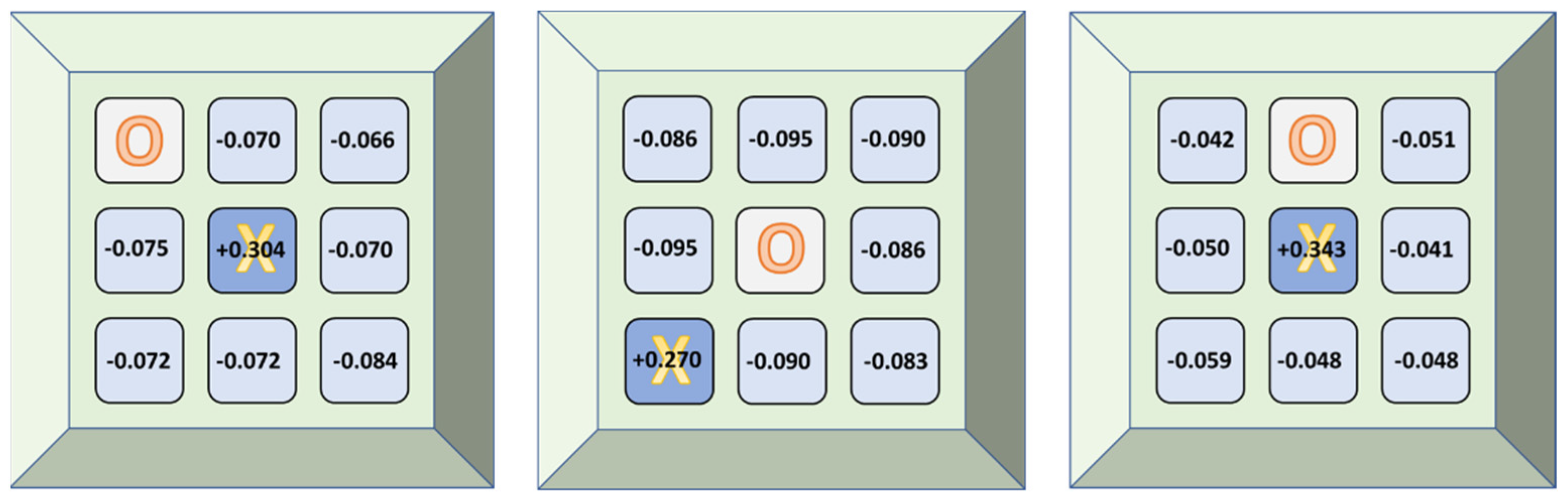 Applsci 12 02854 g003