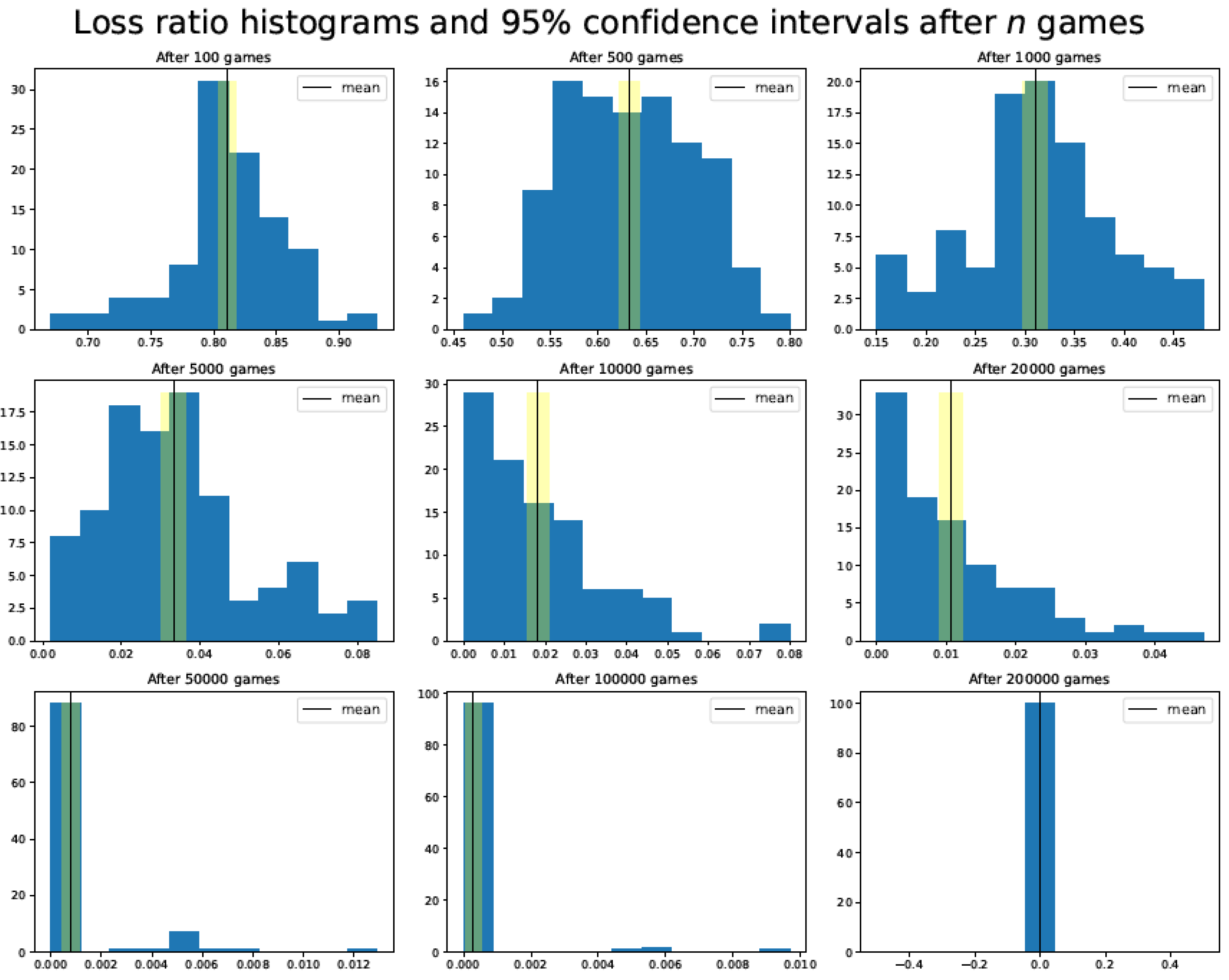 Applsci 12 02854 g004