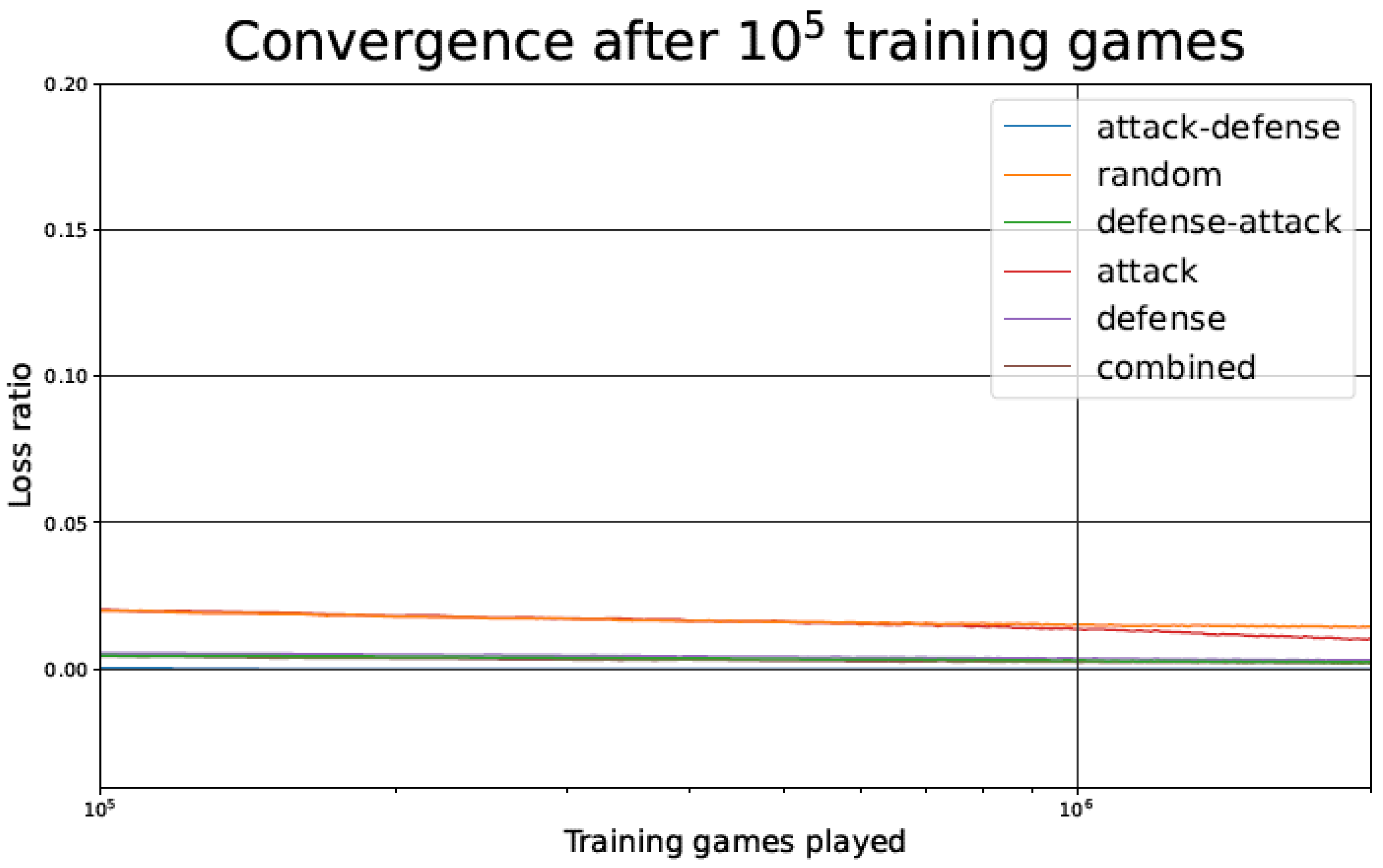 Applsci 12 02854 g006