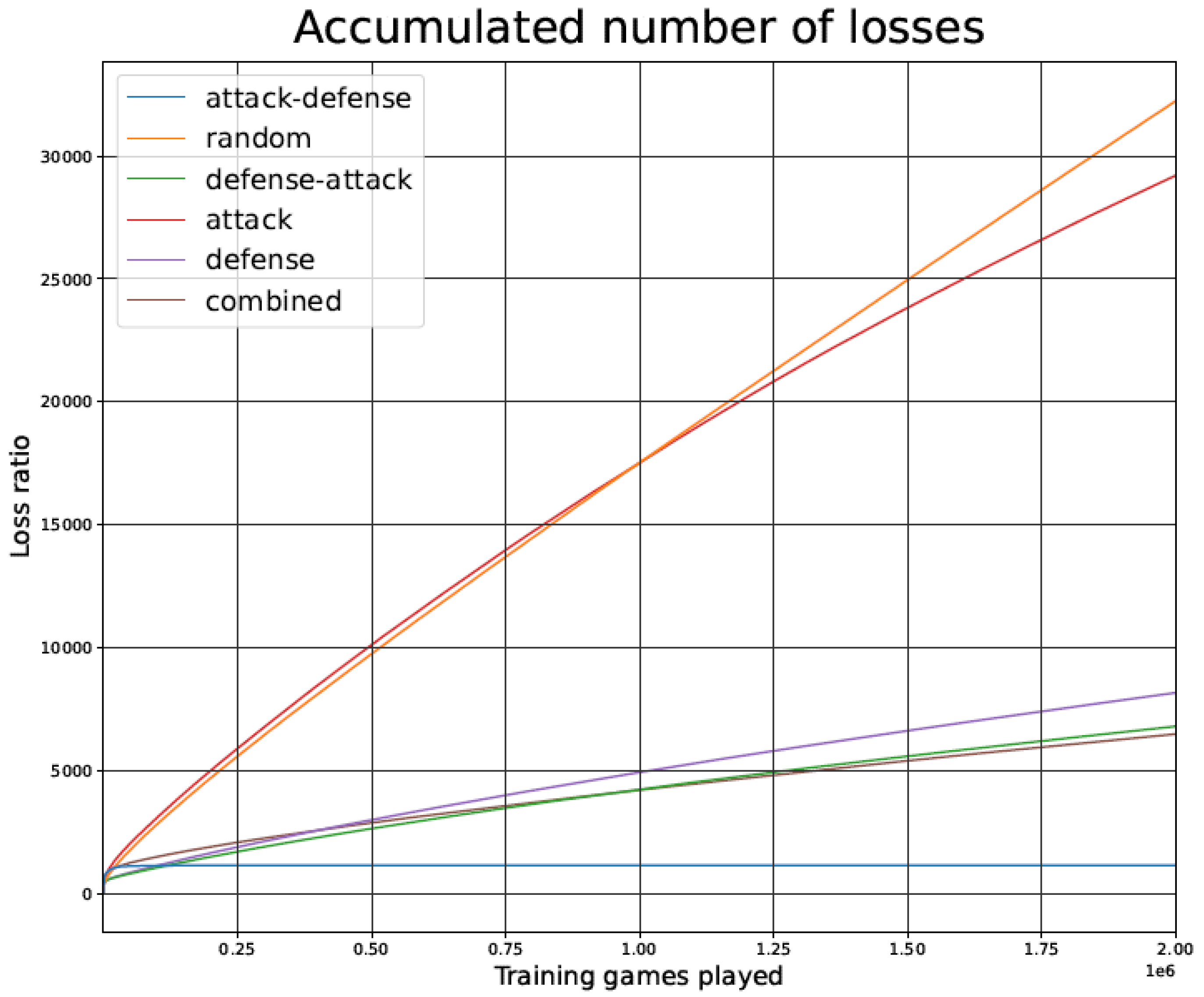 Applsci 12 02854 g007