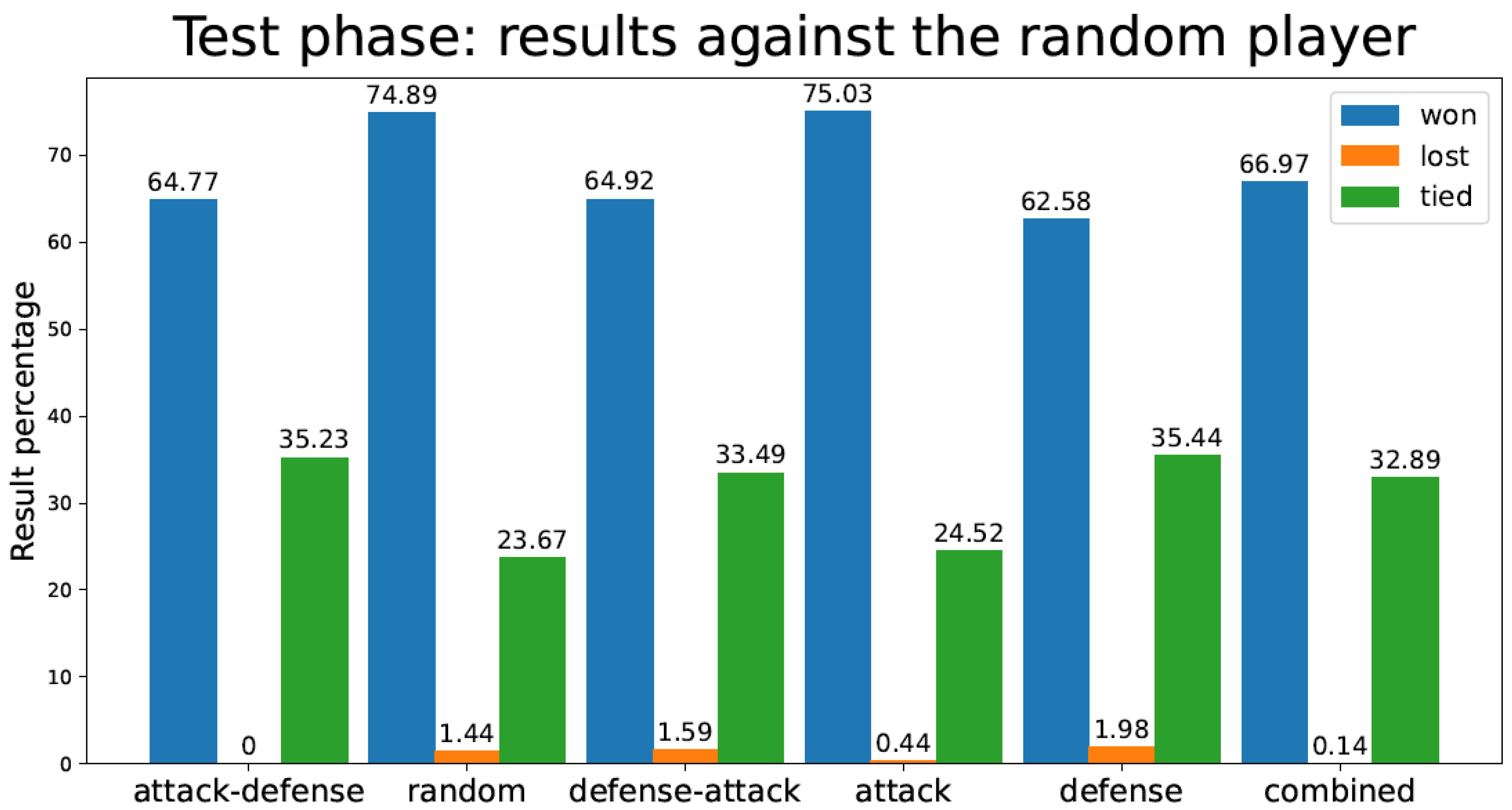Applsci 12 02854 g008